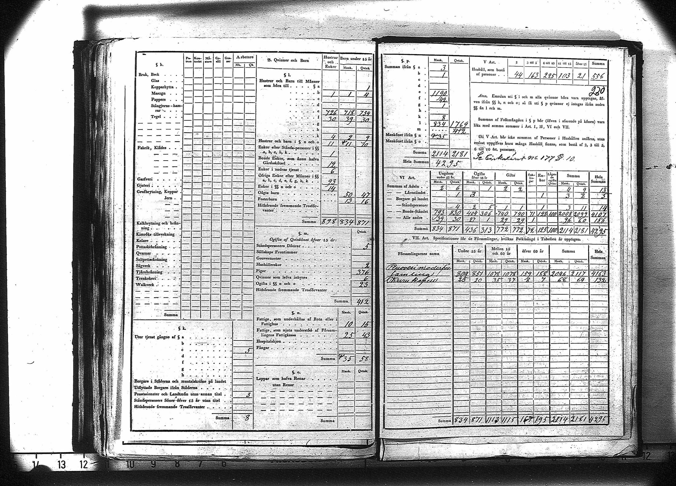 [ ../kirjat/Kirkonkirjat/ruovesi/vakilukutauluja_1850-1865_va179-180/kuvat/243.jpg ]