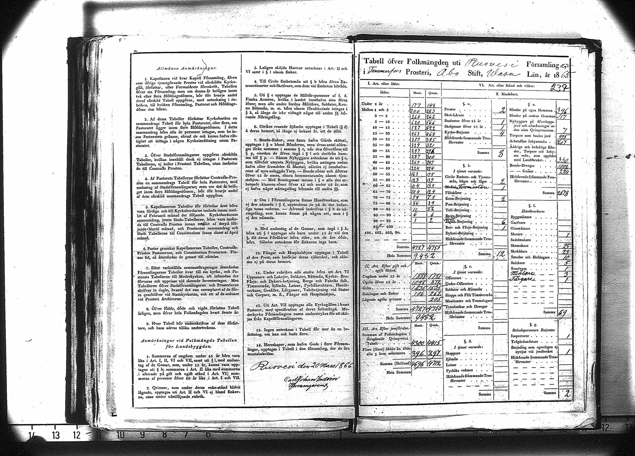 [ ../kirjat/Kirkonkirjat/ruovesi/vakilukutauluja_1850-1865_va179-180/kuvat/250.jpg ]