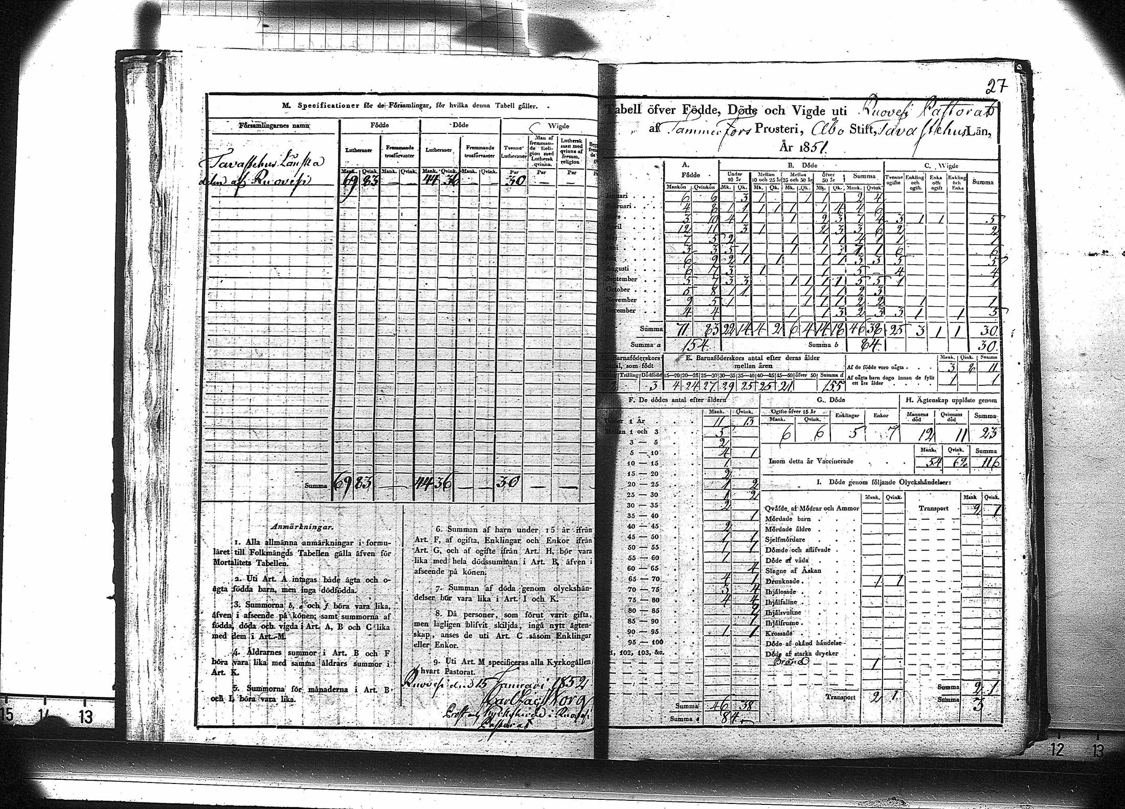 [ ../kirjat/Kirkonkirjat/ruovesi/vakilukutauluja_1850-1865_va179-180/kuvat/28.jpg ]