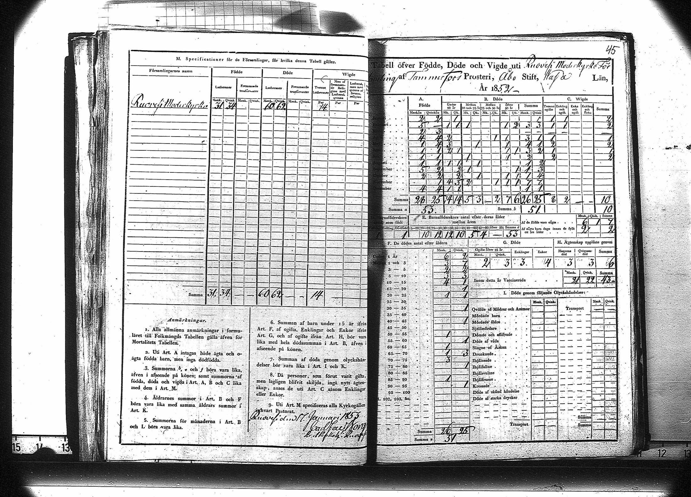 [ ../kirjat/Kirkonkirjat/ruovesi/vakilukutauluja_1850-1865_va179-180/kuvat/46.jpg ]