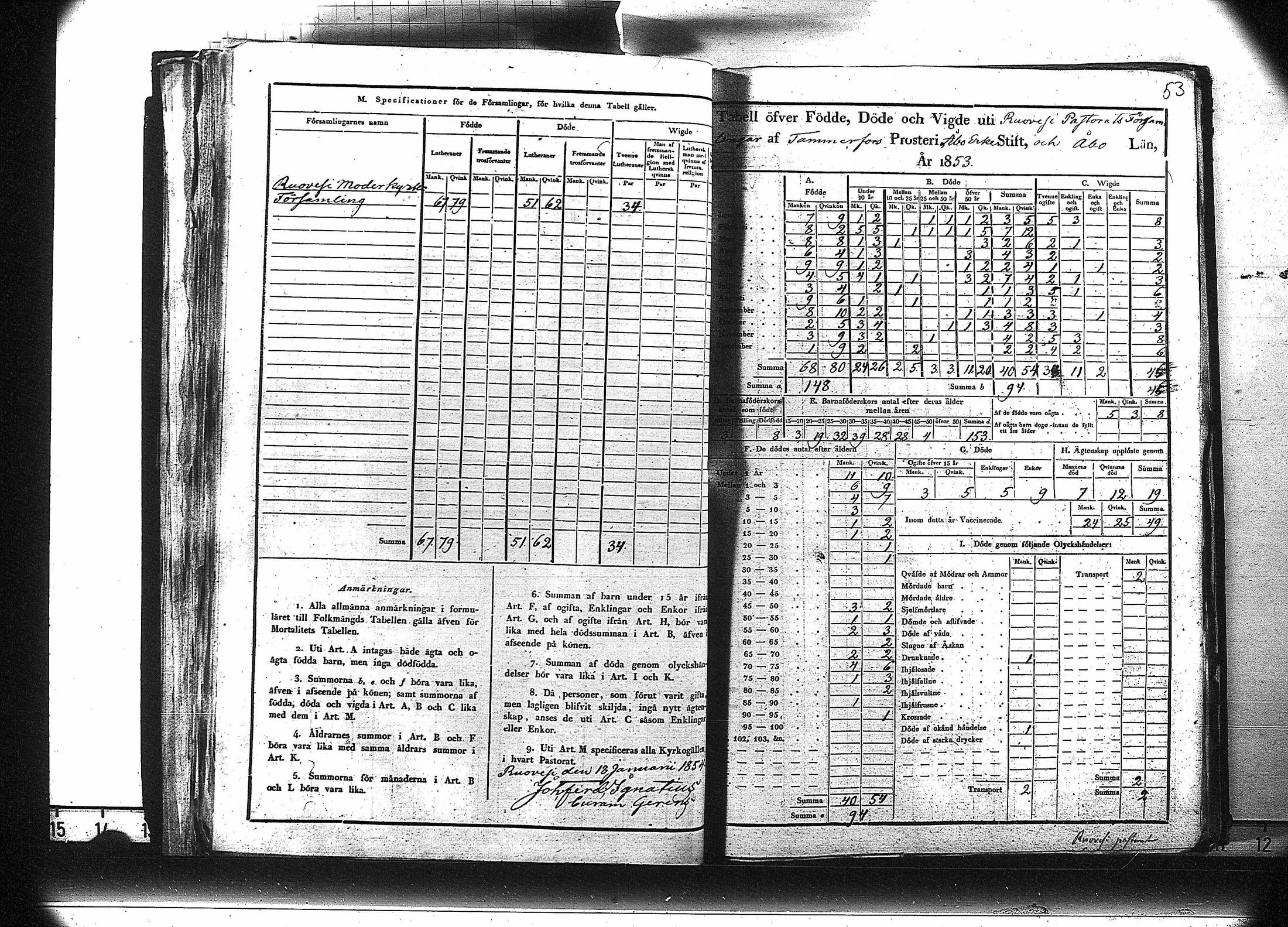 [ ../kirjat/Kirkonkirjat/ruovesi/vakilukutauluja_1850-1865_va179-180/kuvat/54.jpg ]
