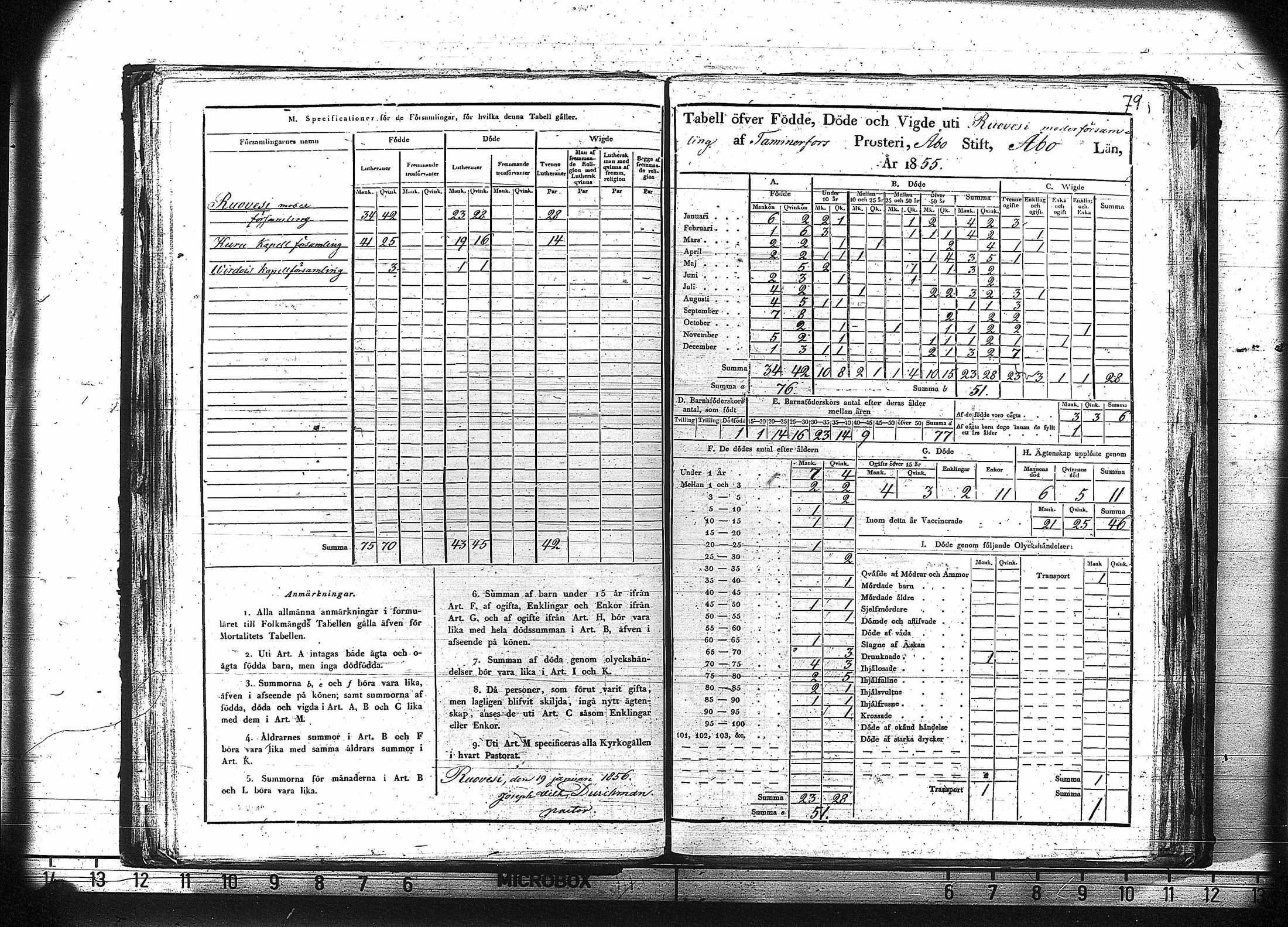 [ ../kirjat/Kirkonkirjat/ruovesi/vakilukutauluja_1850-1865_va179-180/kuvat/92.jpg ]