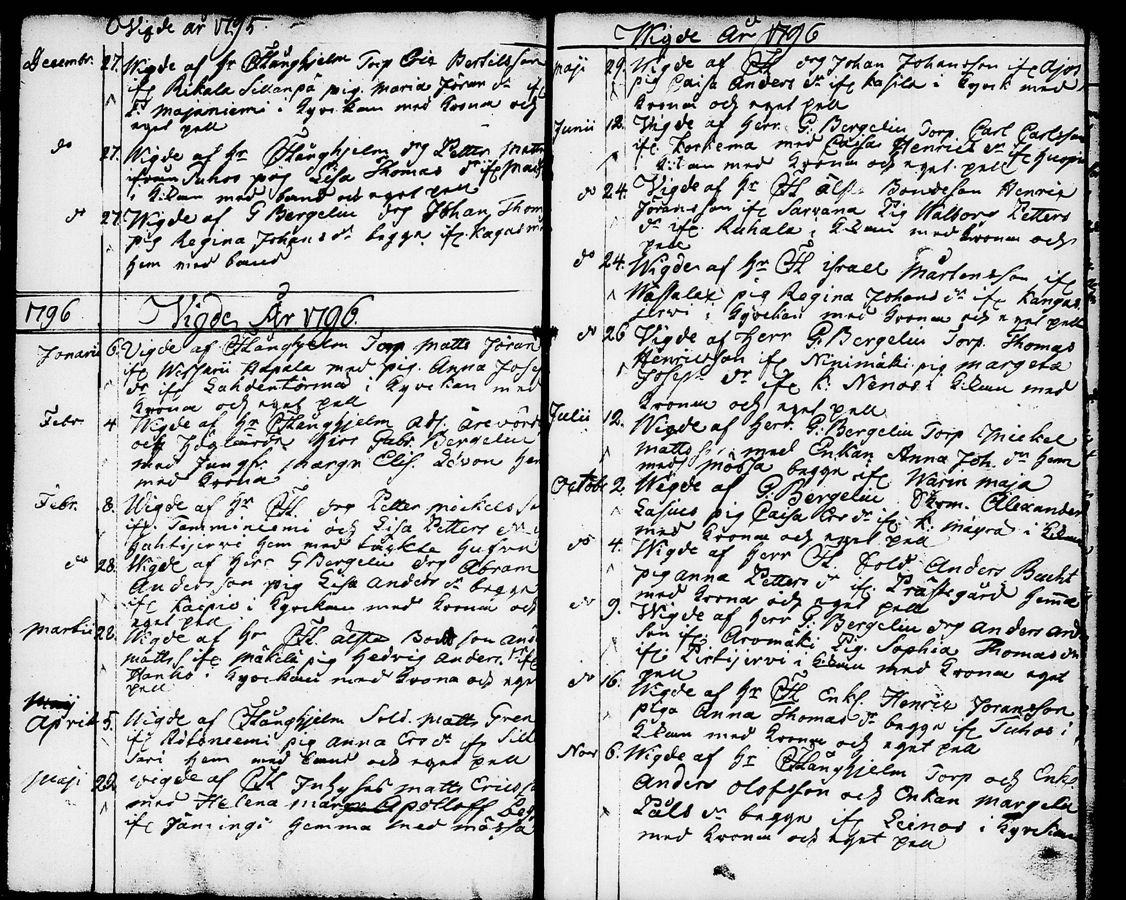 [ ../kirjat/Kirkonkirjat/ruovesi/vihityt_1793-1808_tk207/kuvat/4.jpg ]