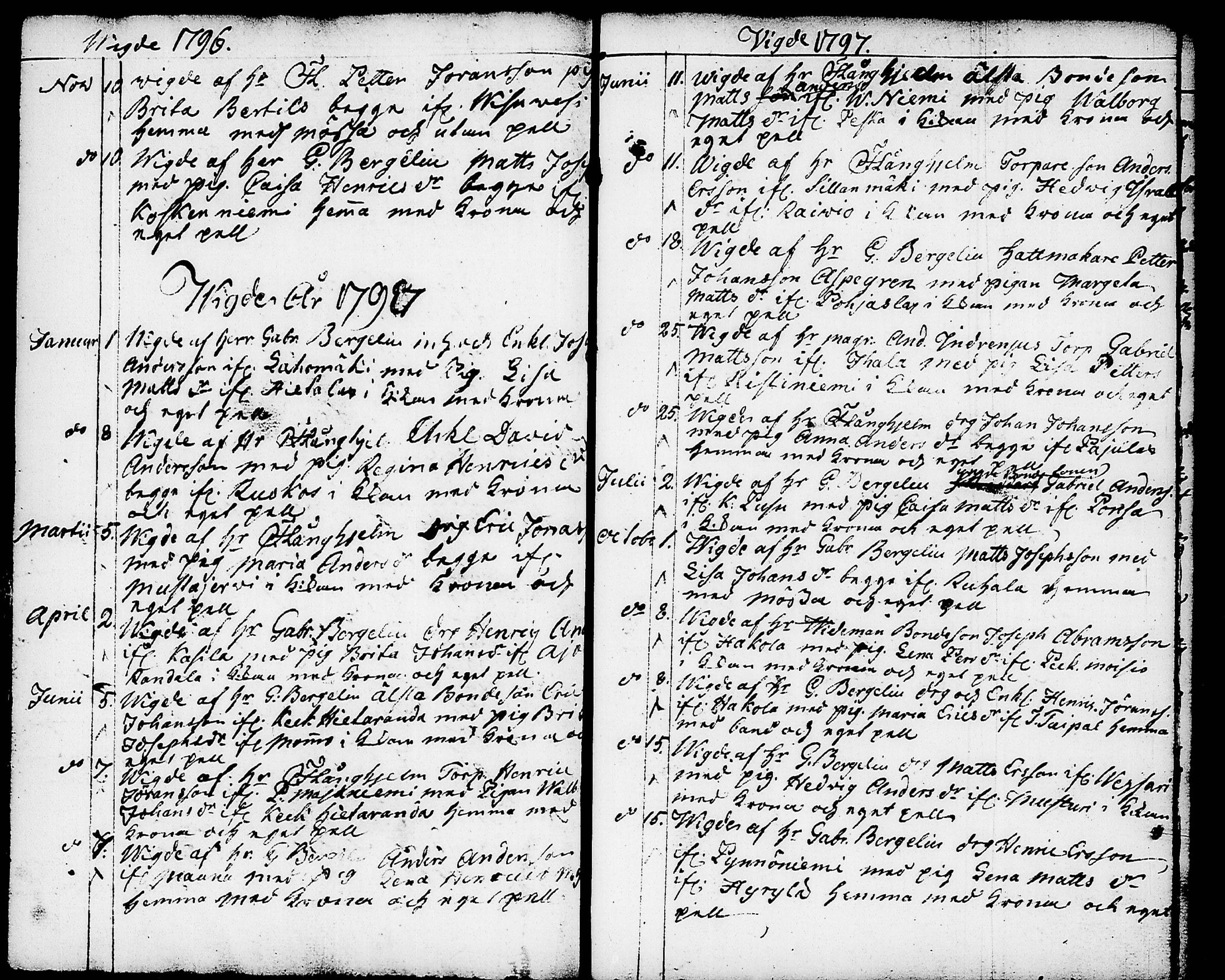 [ ../kirjat/Kirkonkirjat/ruovesi/vihityt_1793-1808_tk207/kuvat/5.jpg ]