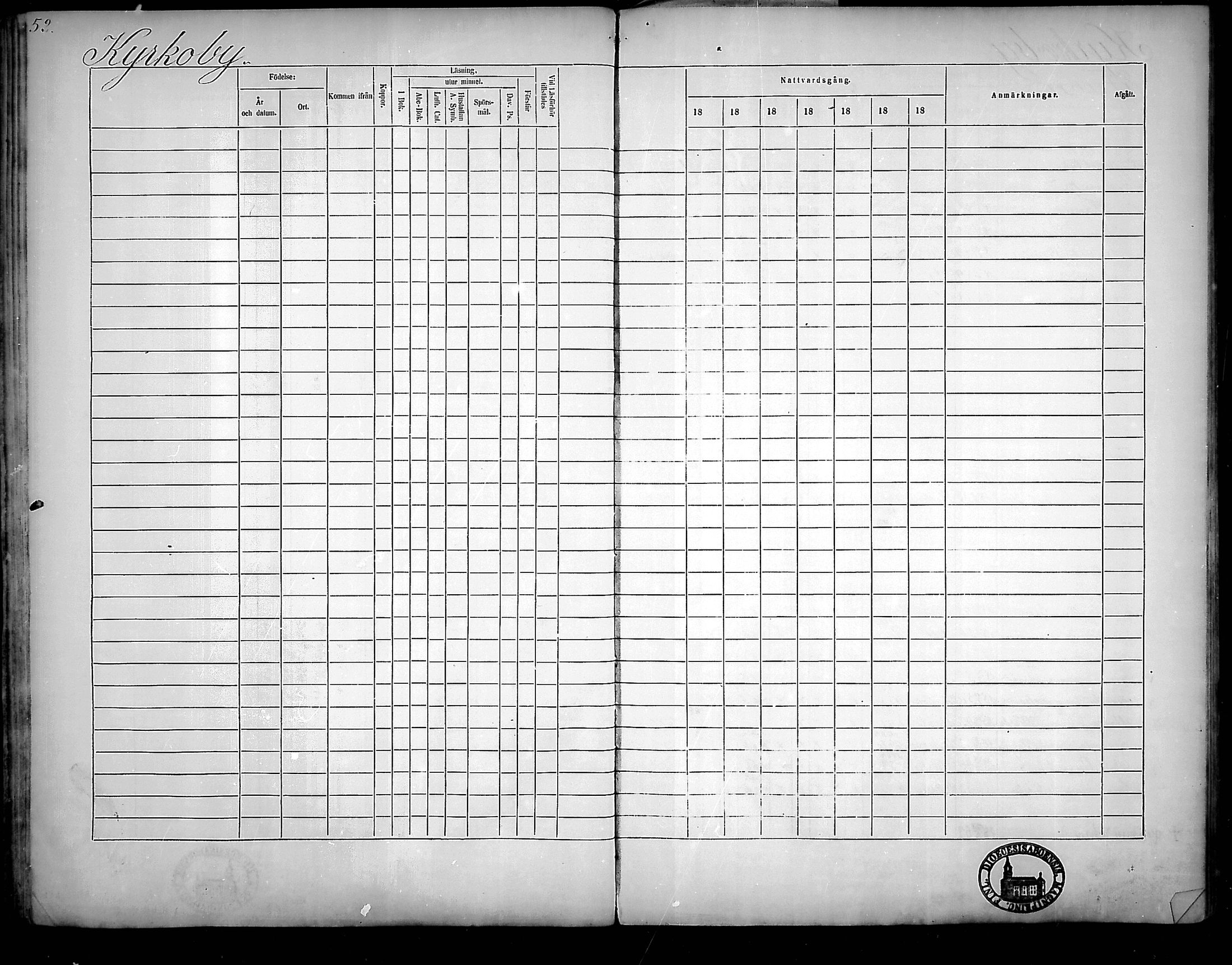 [ ../kirjat/Kirkonkirjat/rusko/rippikirja_1863-1870_mko54-57/kuvat/52.jpg ]