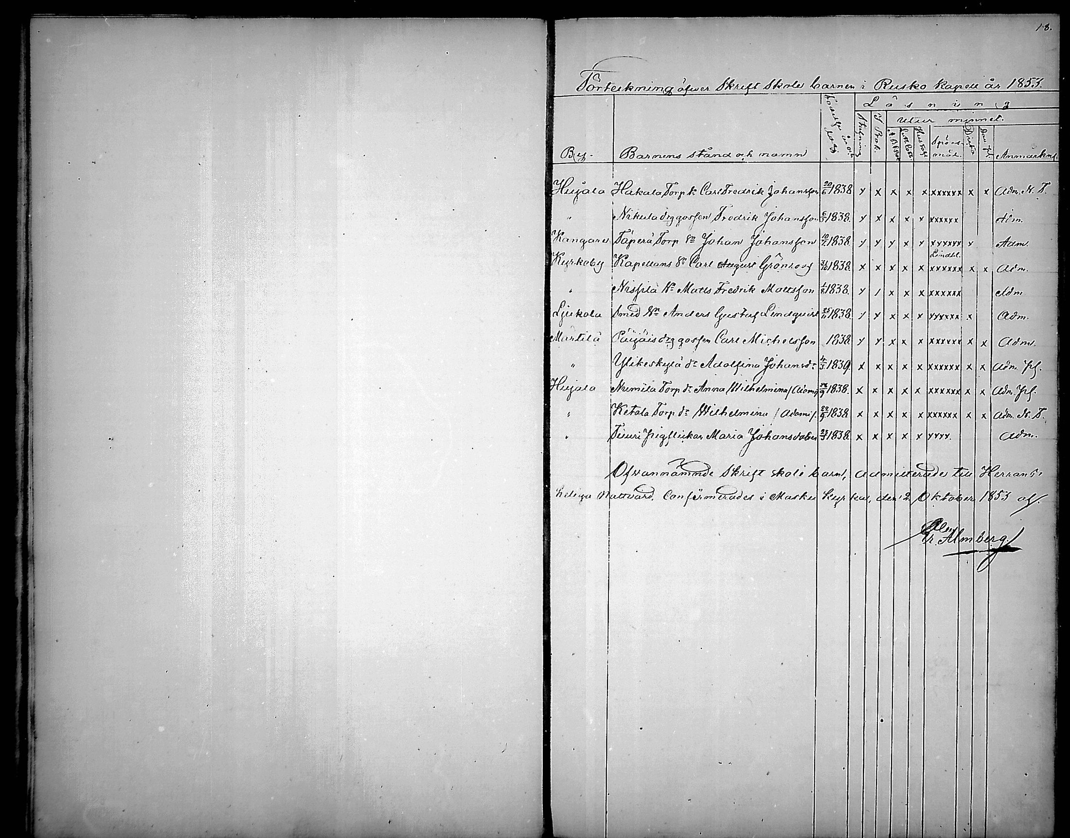 [ ../kirjat/Kirkonkirjat/rusko/rippilapset_1836-1868_mko1/kuvat/18.jpg ]