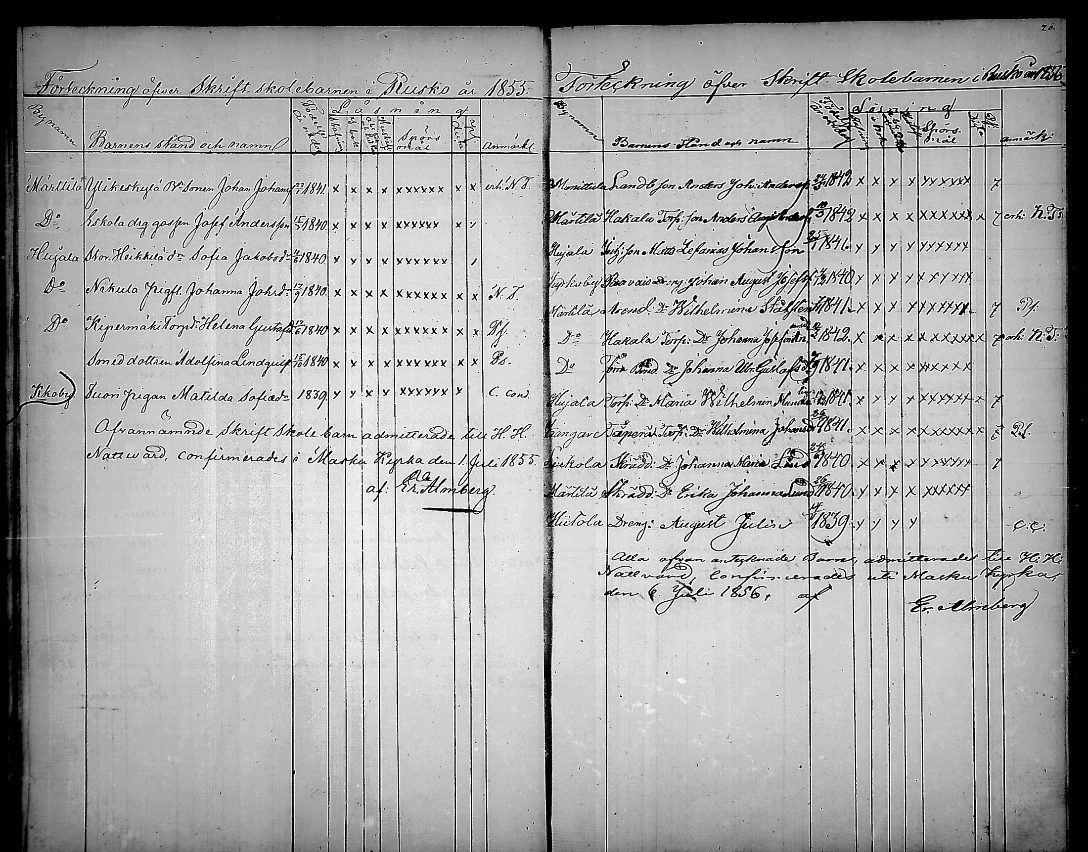 [ ../kirjat/Kirkonkirjat/rusko/rippilapset_1836-1868_mko1/kuvat/20.jpg ]