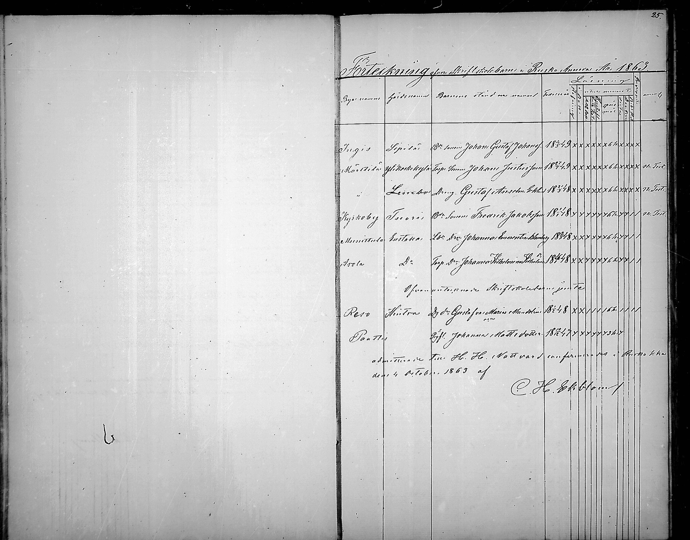 [ ../kirjat/Kirkonkirjat/rusko/rippilapset_1836-1868_mko1/kuvat/25.jpg ]