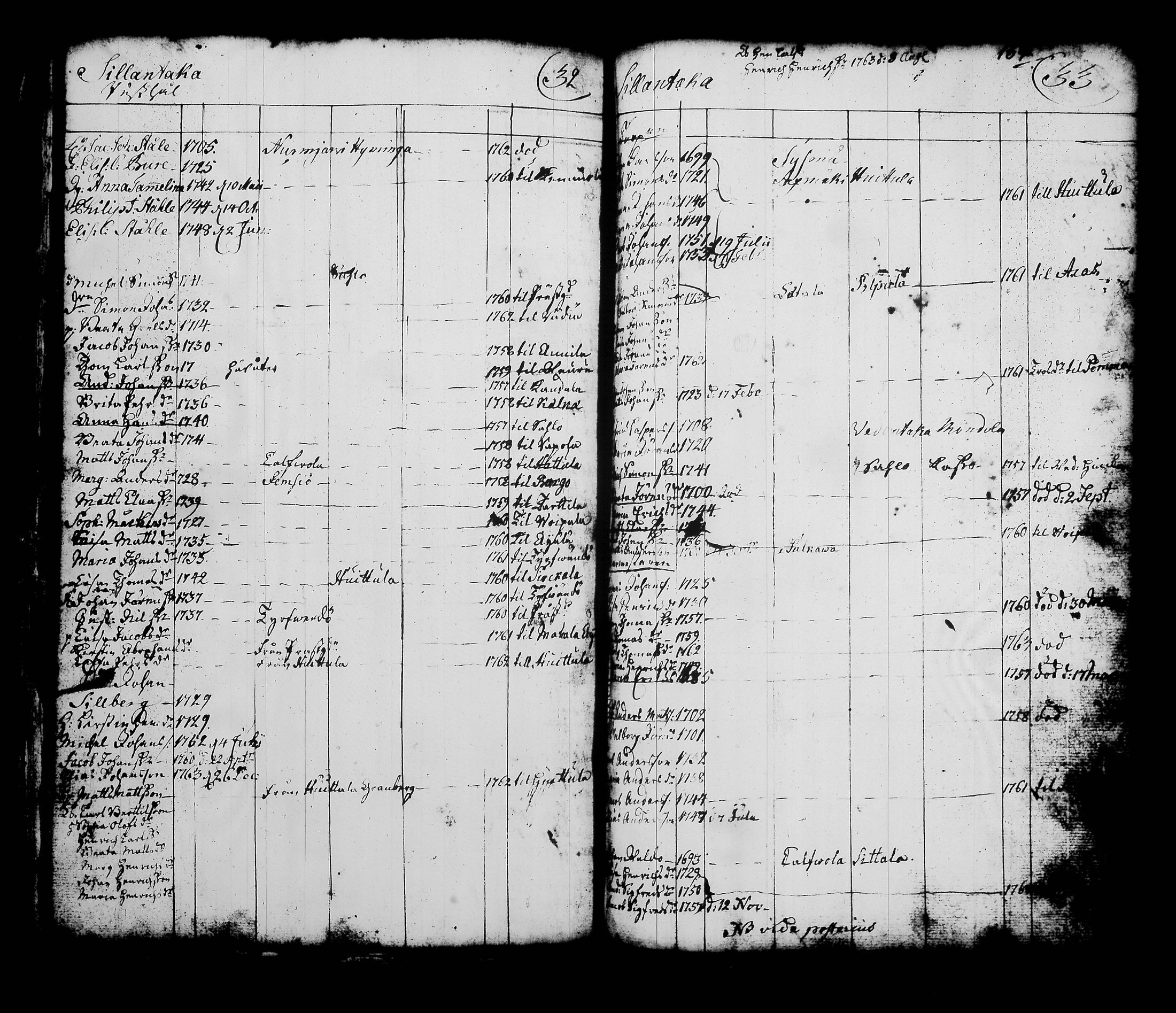 [ ../kirjat/Kirkonkirjat/saaksmaki/asiakirjoja_1602-1804_tk405-406/kuvat/172.jpg ]