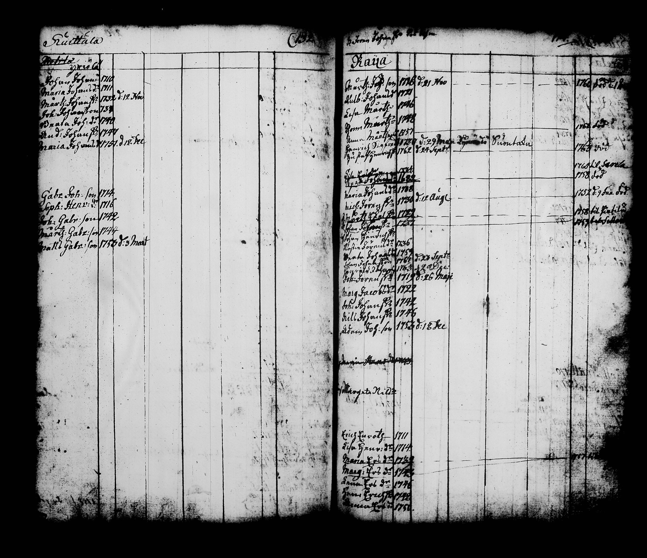 [ ../kirjat/Kirkonkirjat/saaksmaki/asiakirjoja_1602-1804_tk405-406/kuvat/222.jpg ]