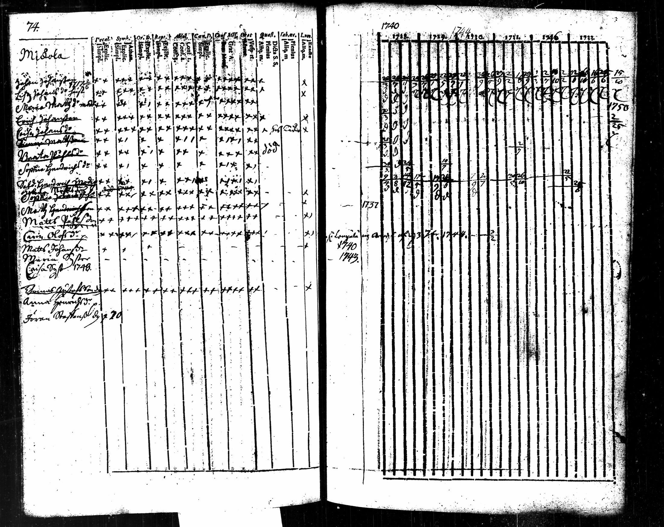 [ kuvat/242.jpg ]