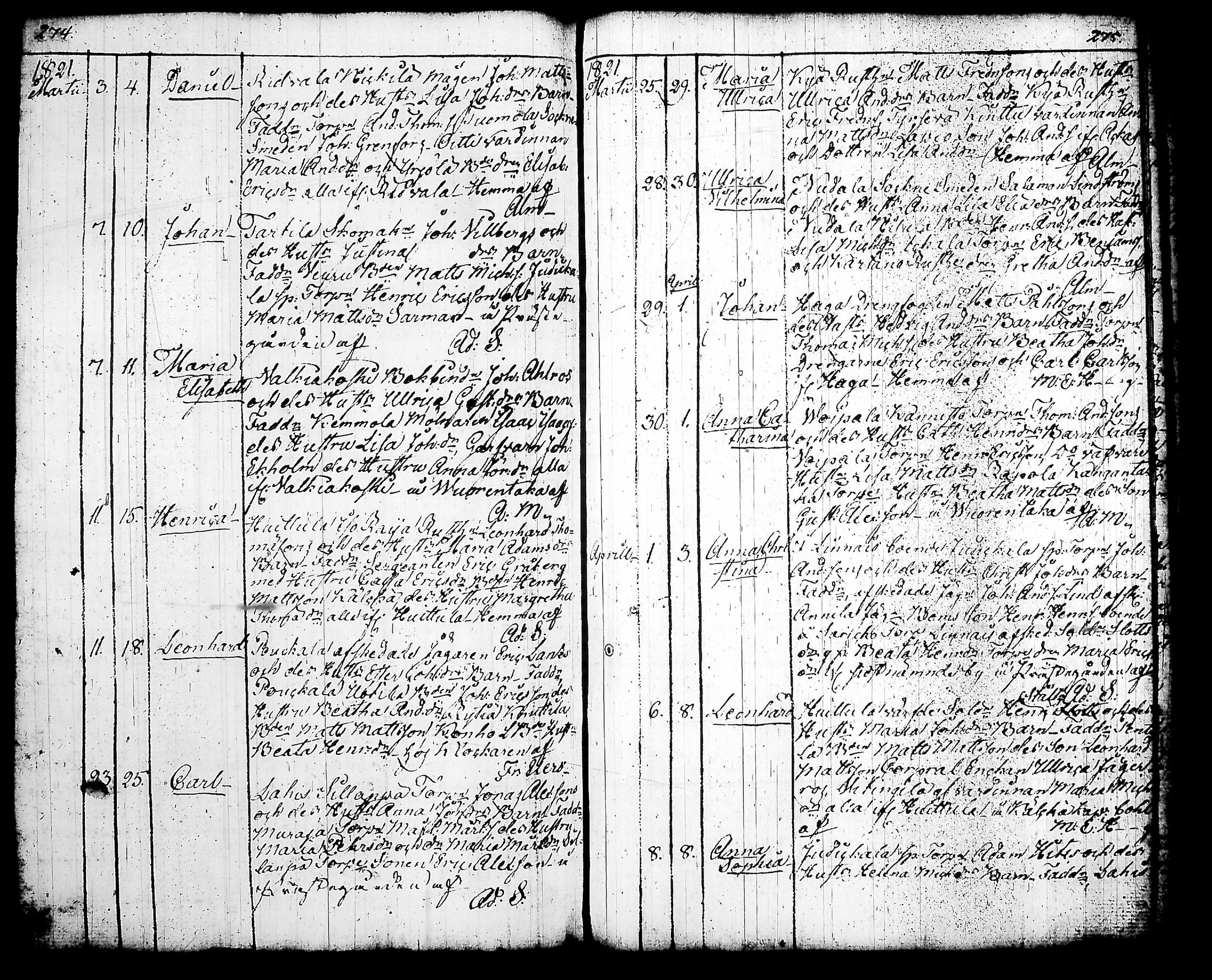 [ kuvat/145.jpg ]