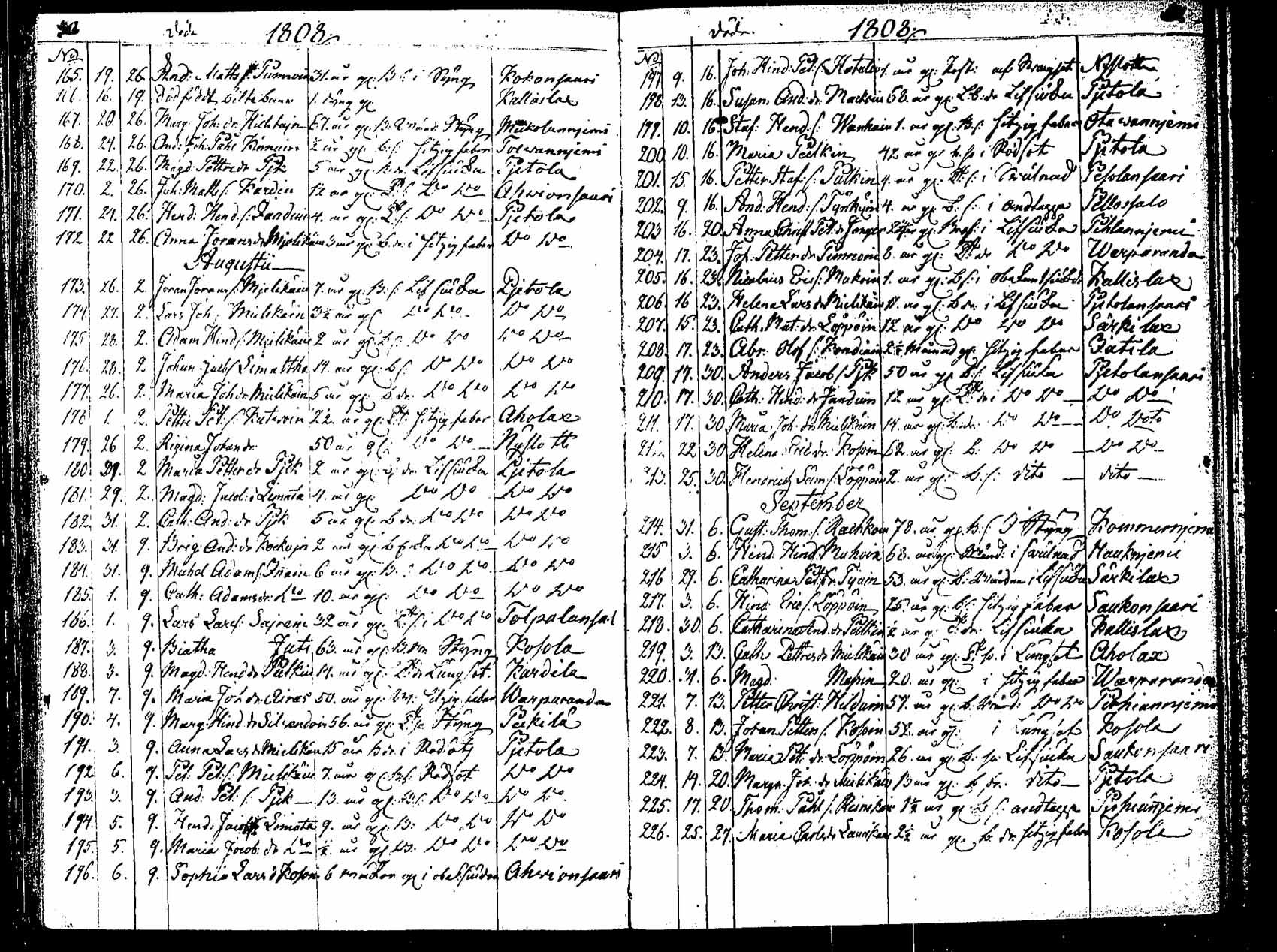 [ ../kirjat/Kirkonkirjat/saaminki/kuolleet_1802-1819_tk1183/kuvat/17.jpg ]