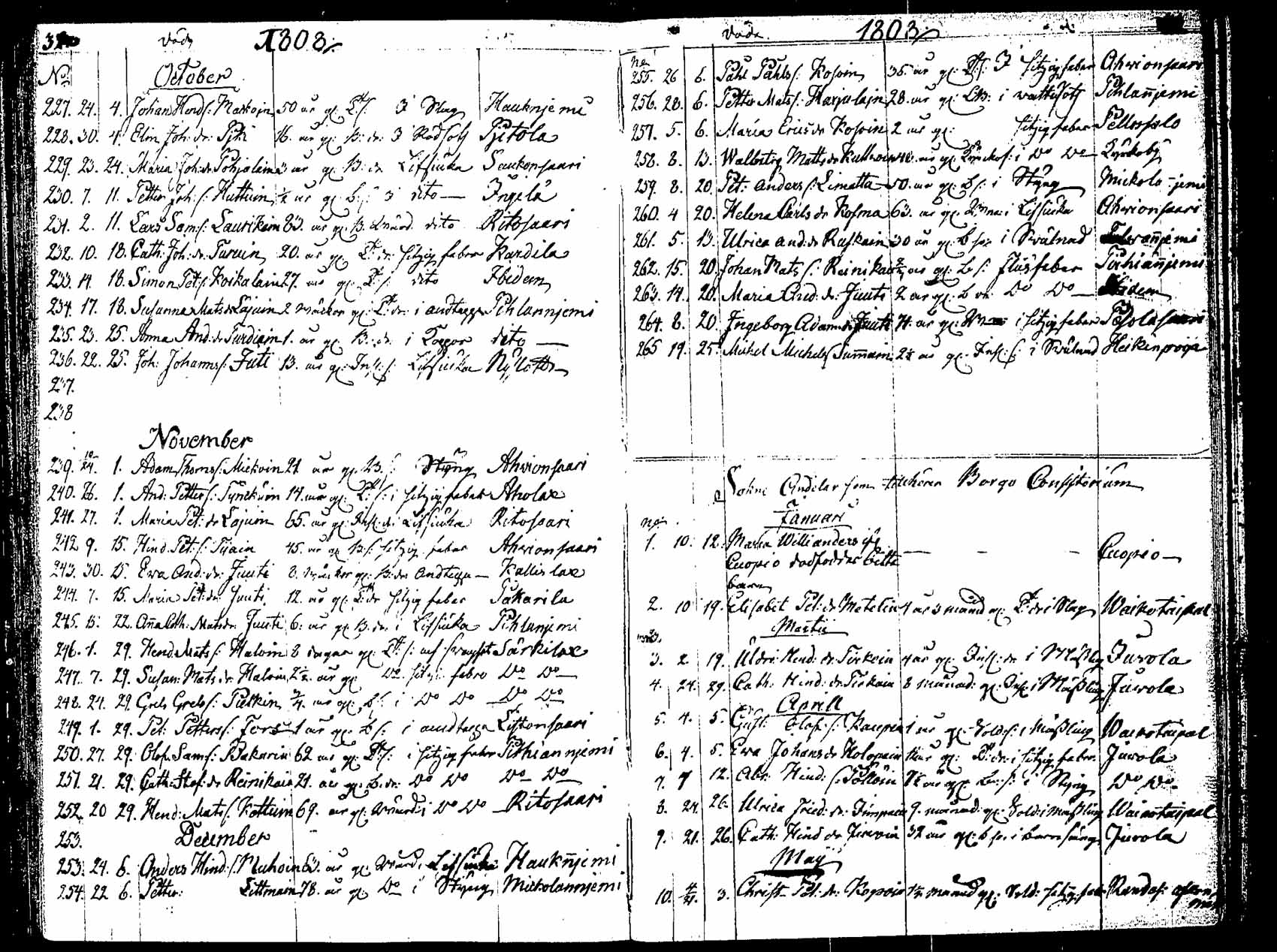 [ ../kirjat/Kirkonkirjat/saaminki/kuolleet_1802-1819_tk1183/kuvat/18.jpg ]