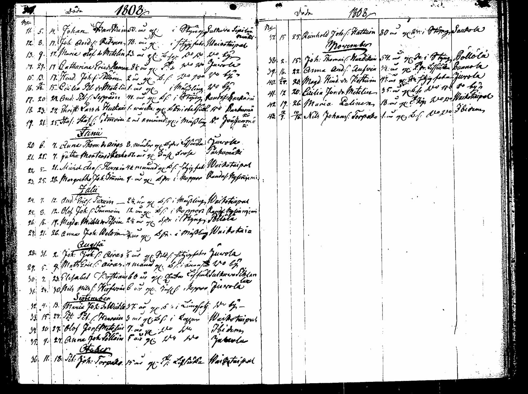 [ ../kirjat/Kirkonkirjat/saaminki/kuolleet_1802-1819_tk1183/kuvat/19.jpg ]
