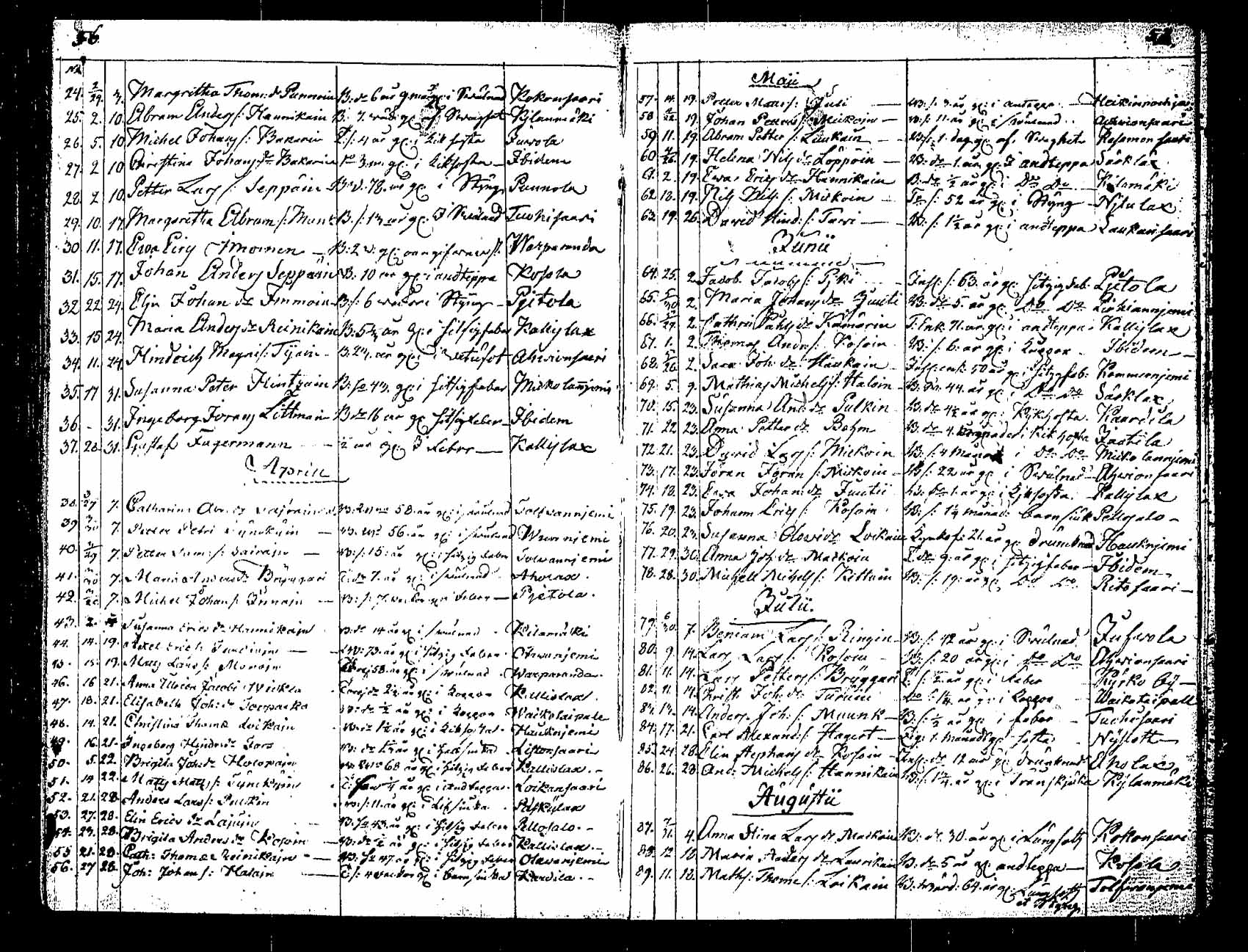 [ ../kirjat/Kirkonkirjat/saaminki/kuolleet_1802-1819_tk1183/kuvat/30.jpg ]