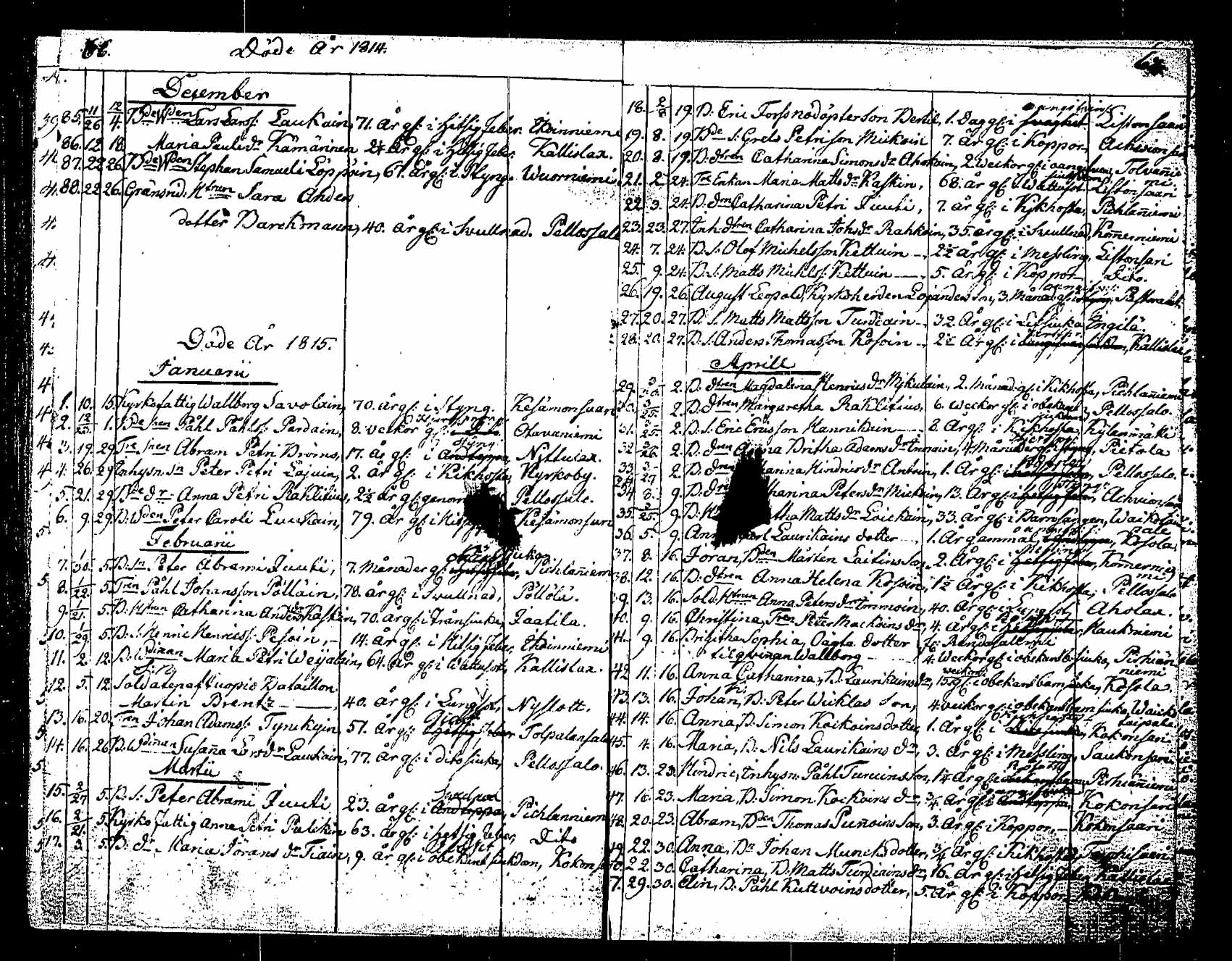 [ ../kirjat/Kirkonkirjat/saaminki/kuolleet_1802-1819_tk1183/kuvat/35.jpg ]