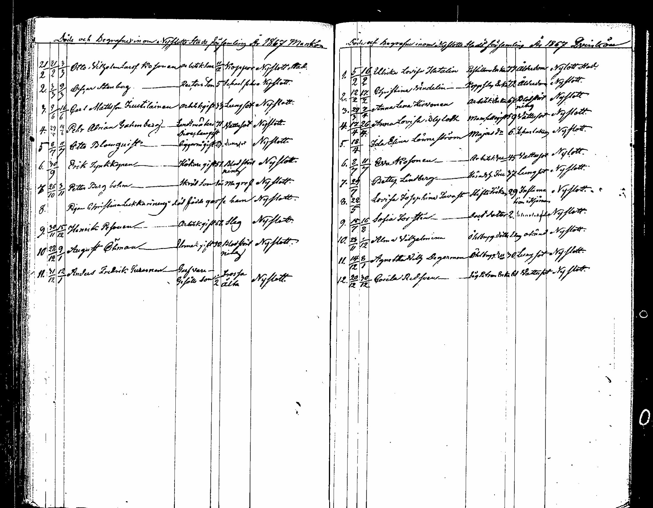 [ ../kirjat/Kirkonkirjat/saaminki/kuolleet_1854-1872_tk1184/kuvat/69.jpg ]