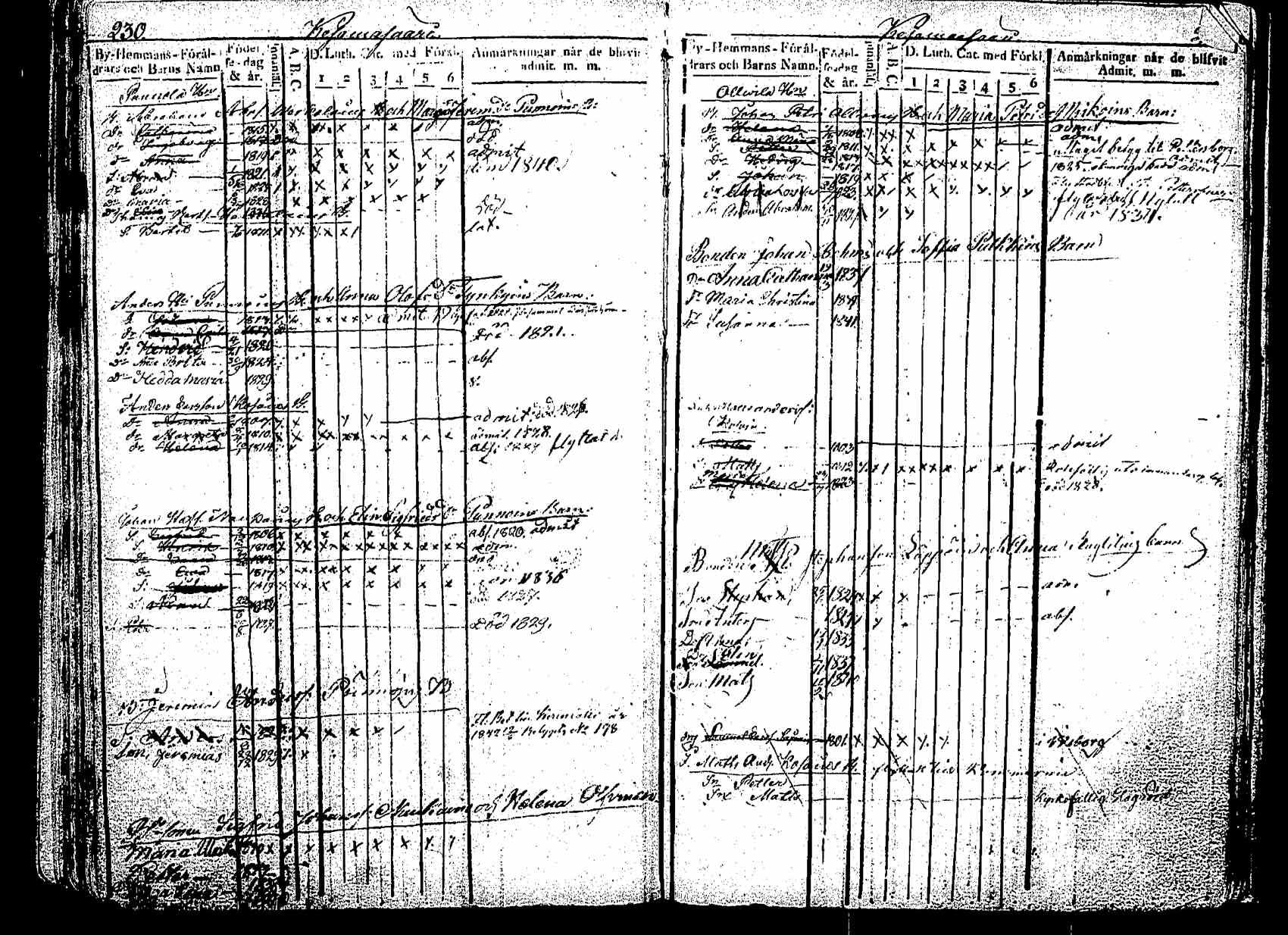 [ ../kirjat/Kirkonkirjat/saaminki/lastenkirja_1804-1842_tk11811a/kuvat/116.jpg ]