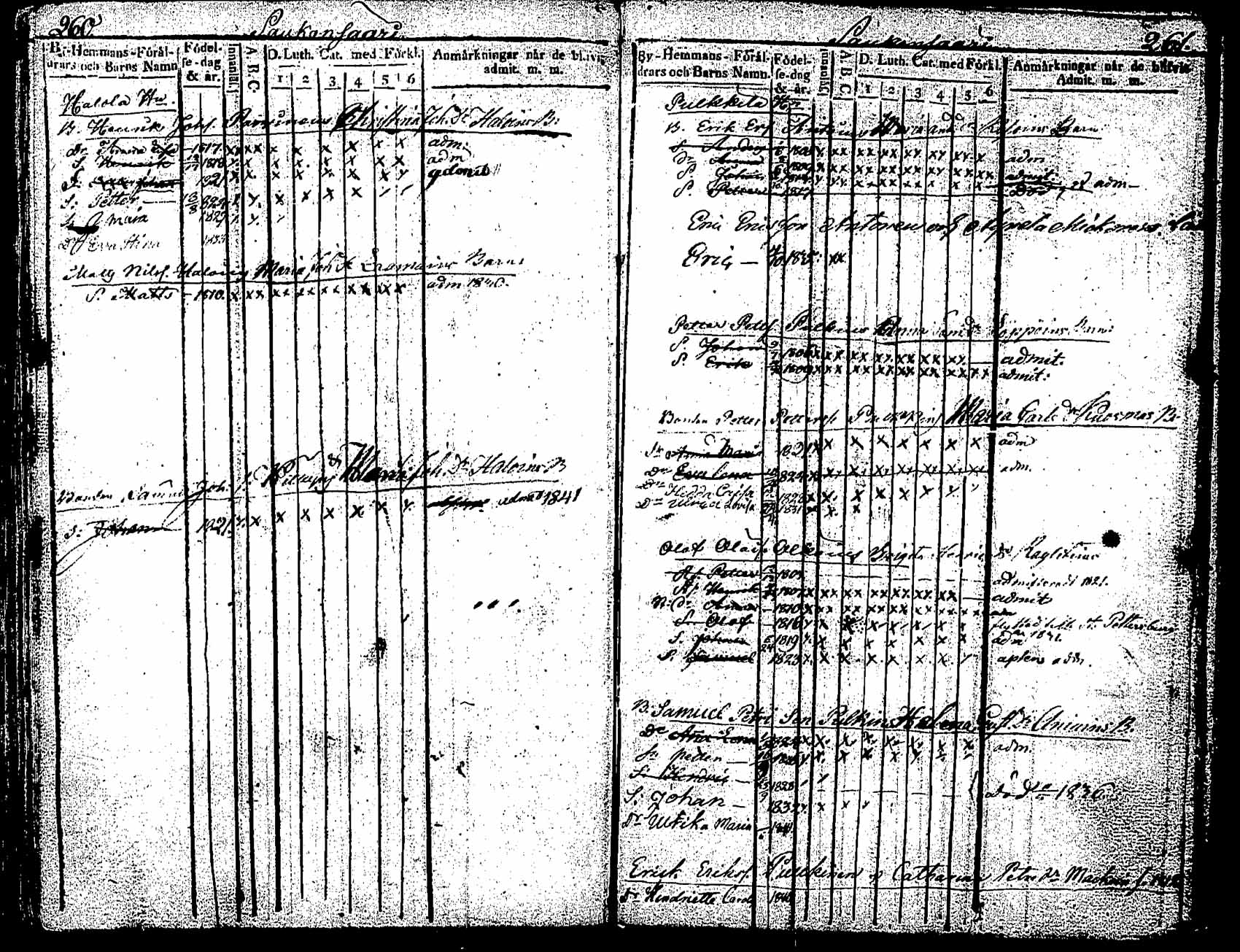 [ ../kirjat/Kirkonkirjat/saaminki/lastenkirja_1804-1842_tk11811a/kuvat/131.jpg ]