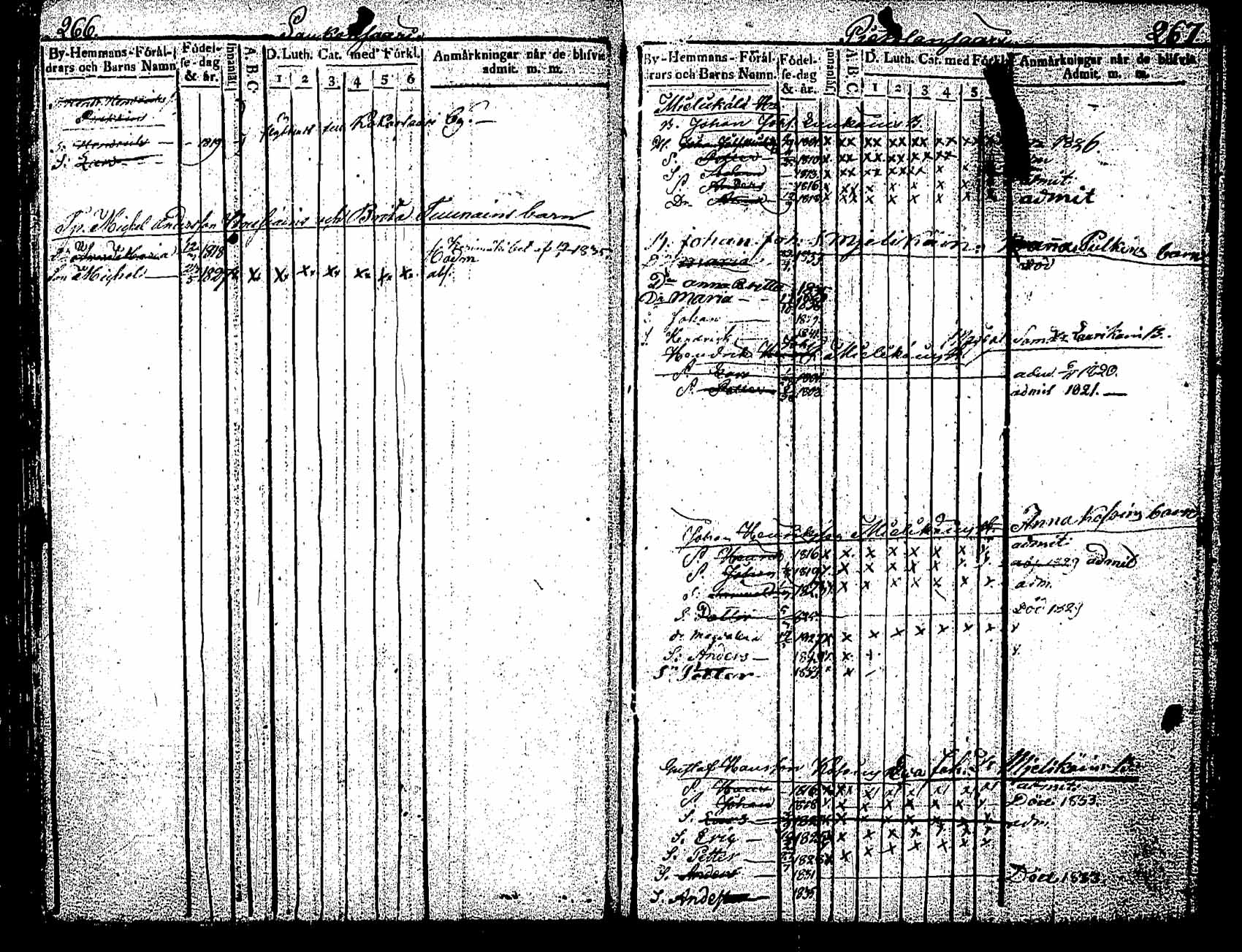 [ ../kirjat/Kirkonkirjat/saaminki/lastenkirja_1804-1842_tk11811a/kuvat/134.jpg ]