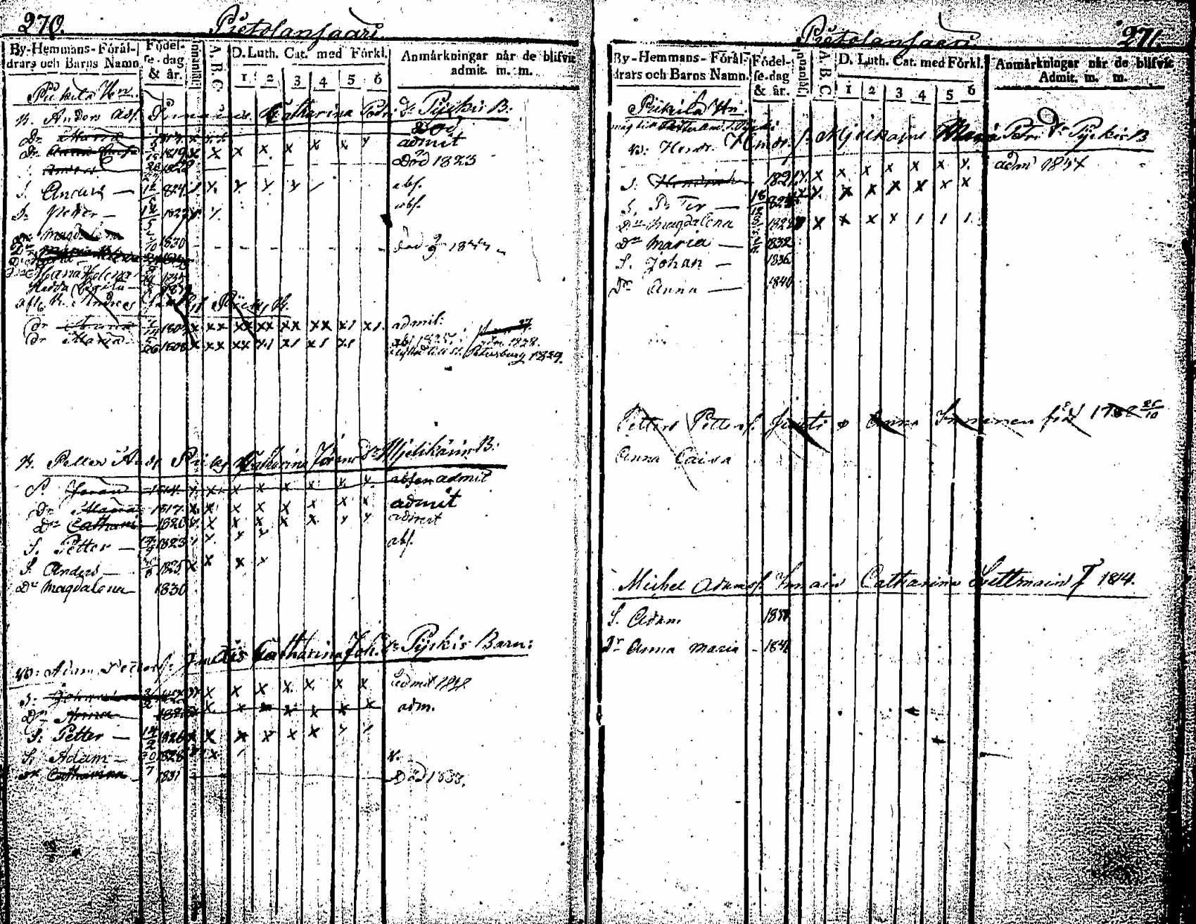 [ ../kirjat/Kirkonkirjat/saaminki/lastenkirja_1804-1842_tk11811a/kuvat/136.jpg ]