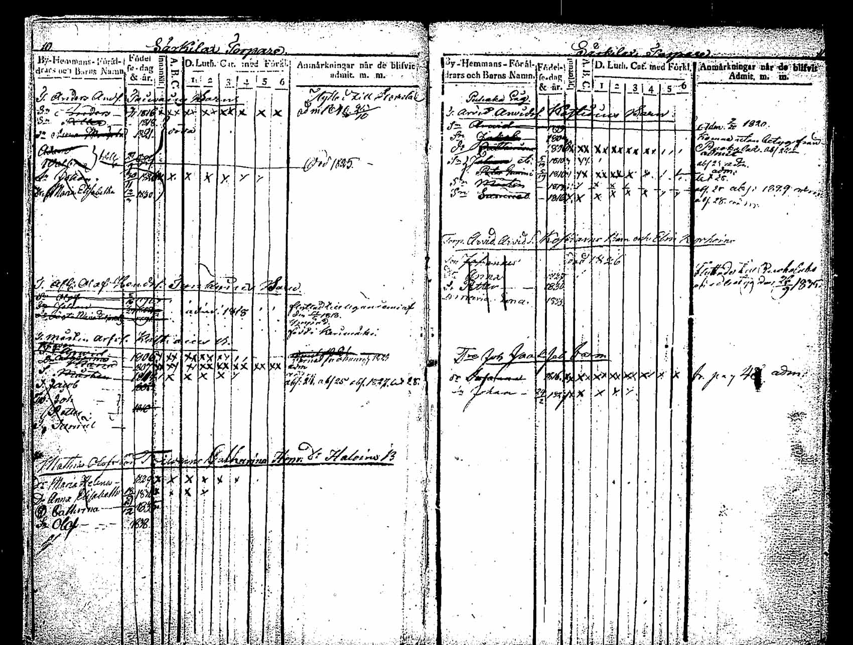 [ ../kirjat/Kirkonkirjat/saaminki/lastenkirja_1804-1842_tk11811a/kuvat/6.jpg ]