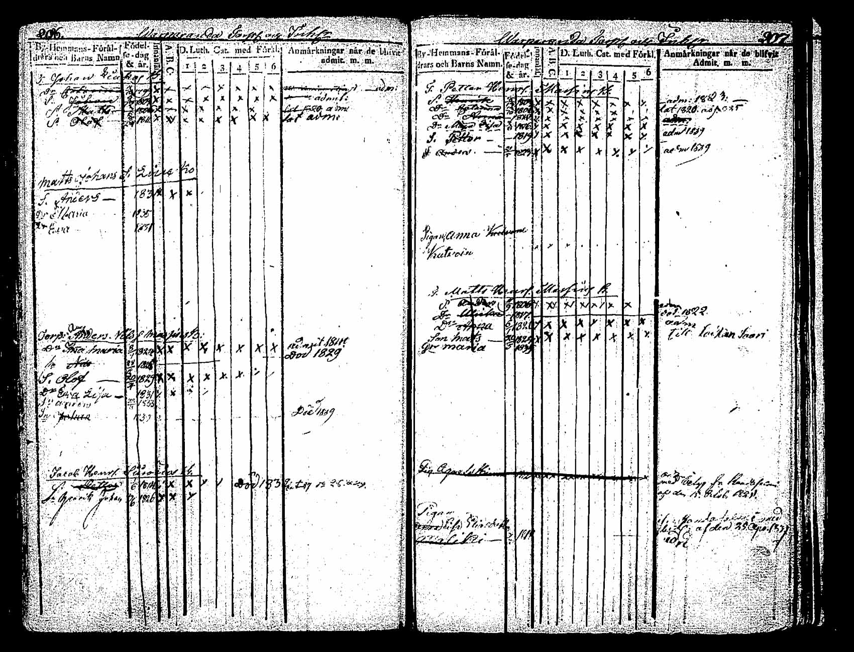 [ ../kirjat/Kirkonkirjat/saaminki/lastenkirja_1804-1842_tk11811b/kuvat/103.jpg ]