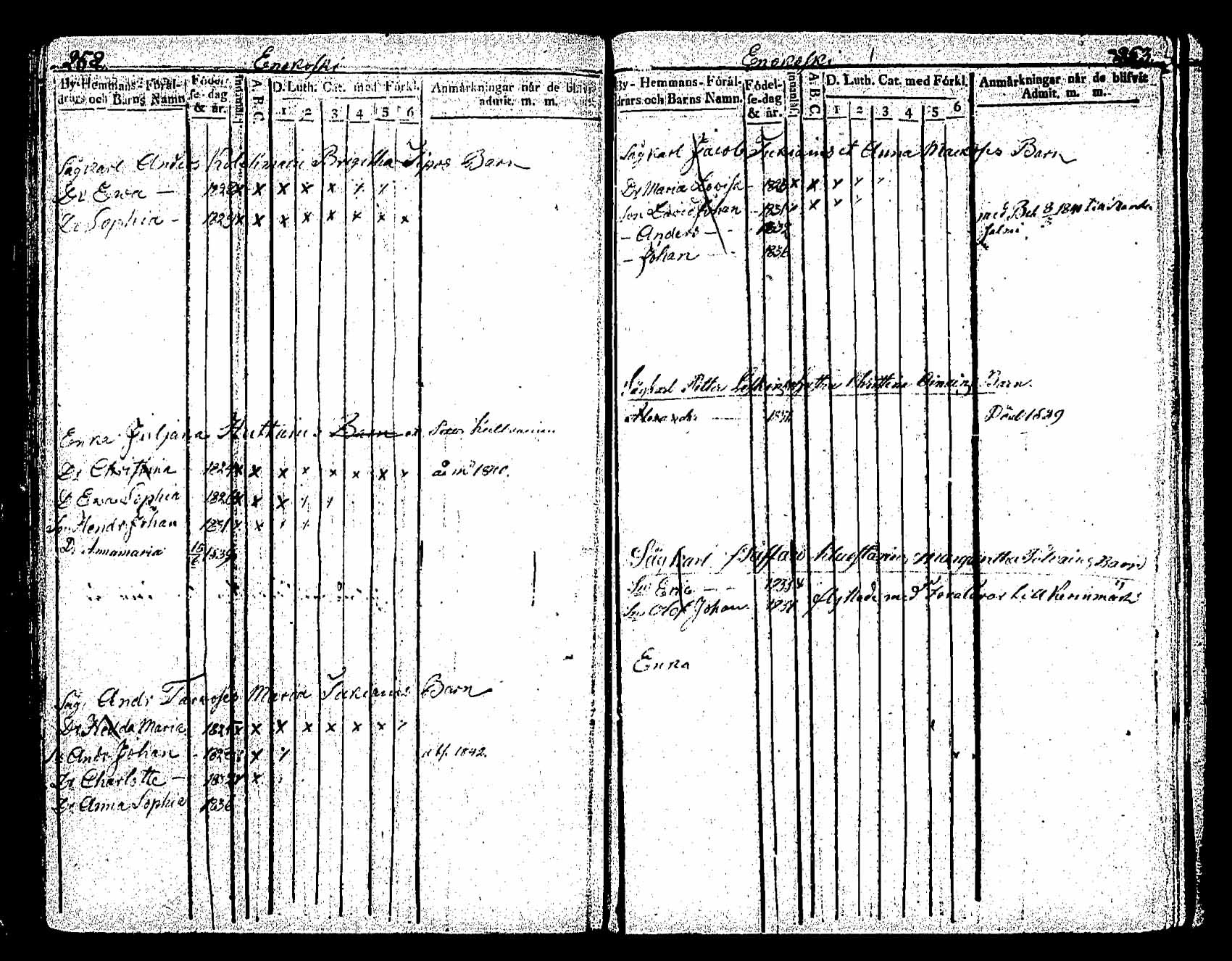 [ ../kirjat/Kirkonkirjat/saaminki/lastenkirja_1804-1842_tk11811b/kuvat/125.jpg ]