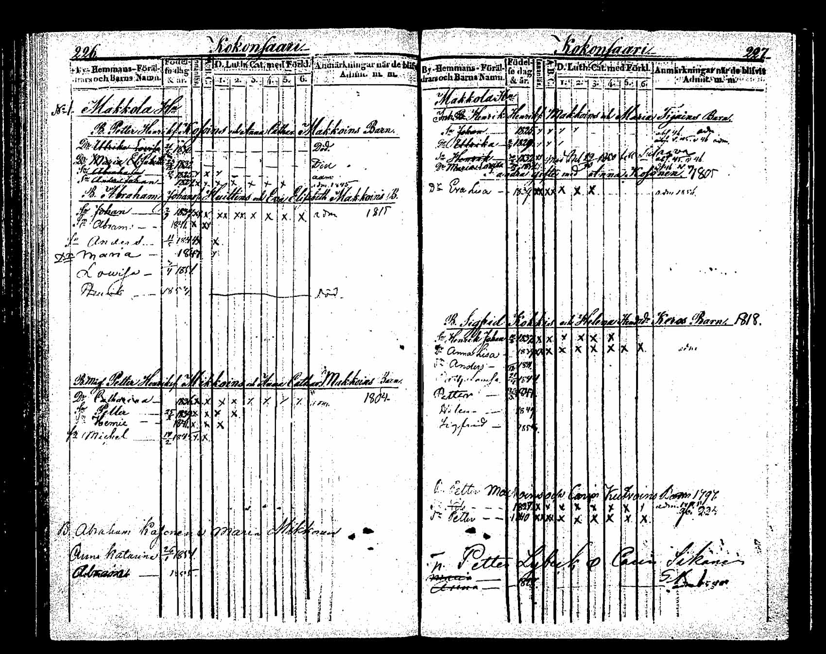 [ ../kirjat/Kirkonkirjat/saaminki/lastenkirja_1843-1855_tk1181/kuvat/101.jpg ]