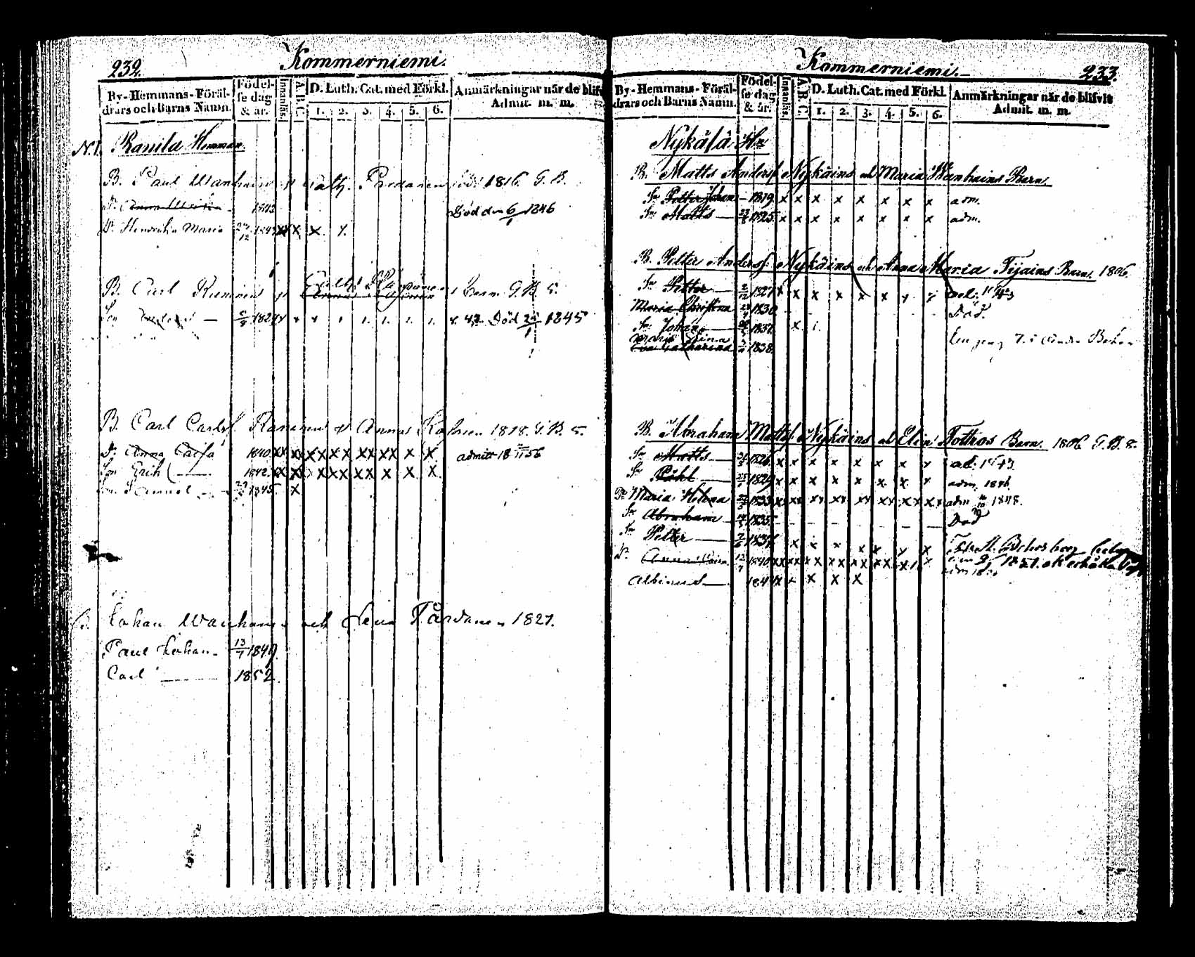 [ ../kirjat/Kirkonkirjat/saaminki/lastenkirja_1843-1855_tk1181/kuvat/104.jpg ]