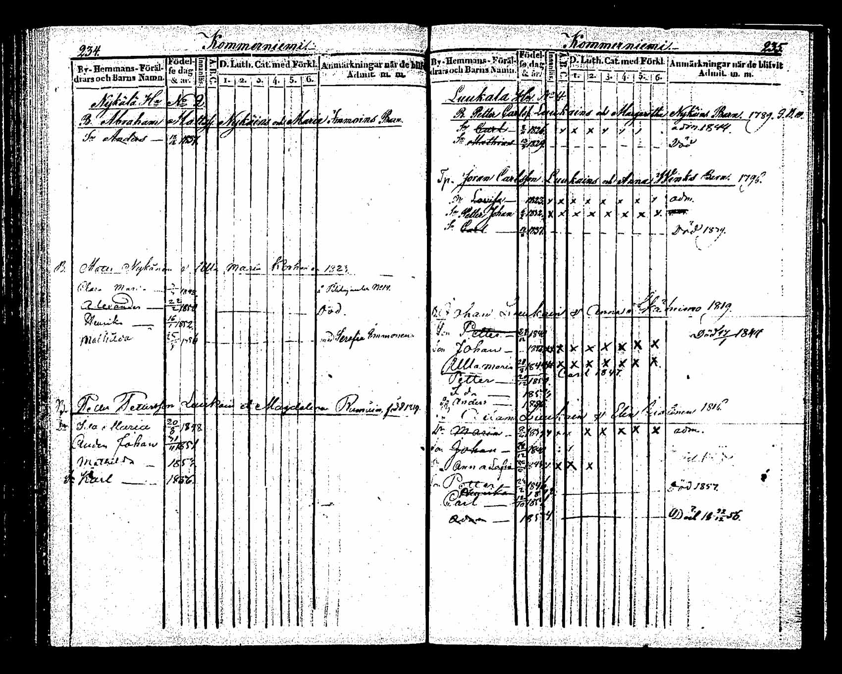 [ ../kirjat/Kirkonkirjat/saaminki/lastenkirja_1843-1855_tk1181/kuvat/105.jpg ]