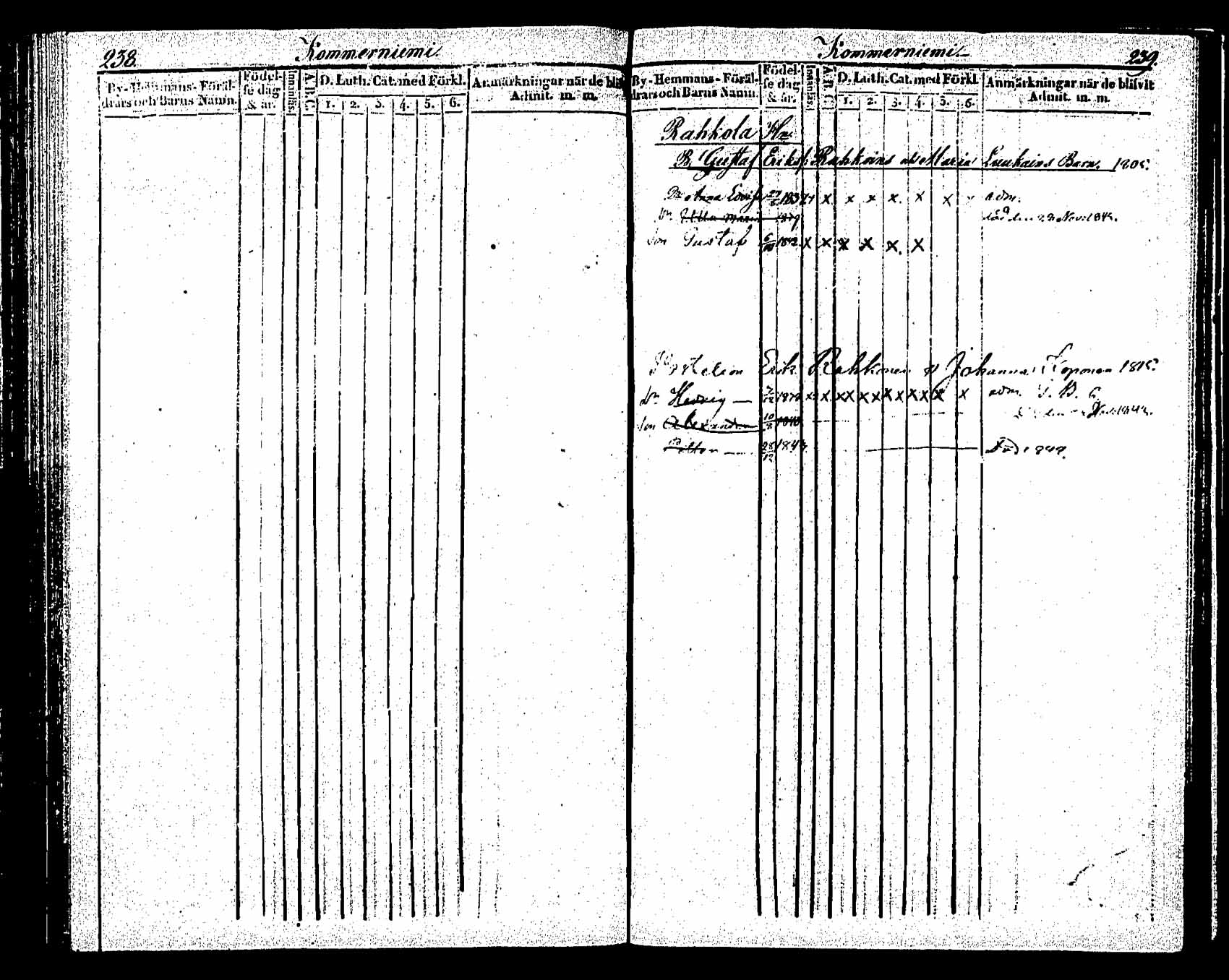 [ ../kirjat/Kirkonkirjat/saaminki/lastenkirja_1843-1855_tk1181/kuvat/107.jpg ]
