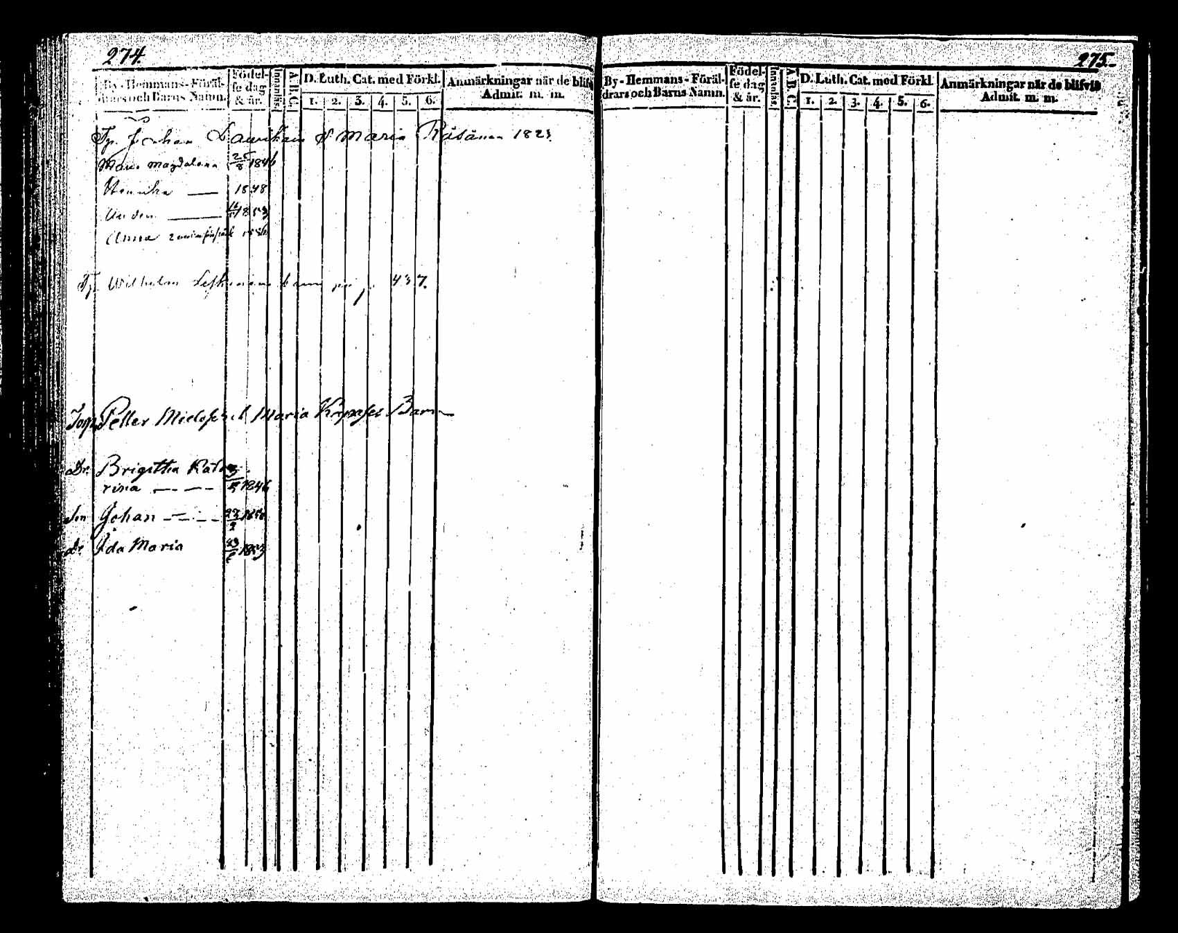 [ ../kirjat/Kirkonkirjat/saaminki/lastenkirja_1843-1855_tk1181/kuvat/124.jpg ]