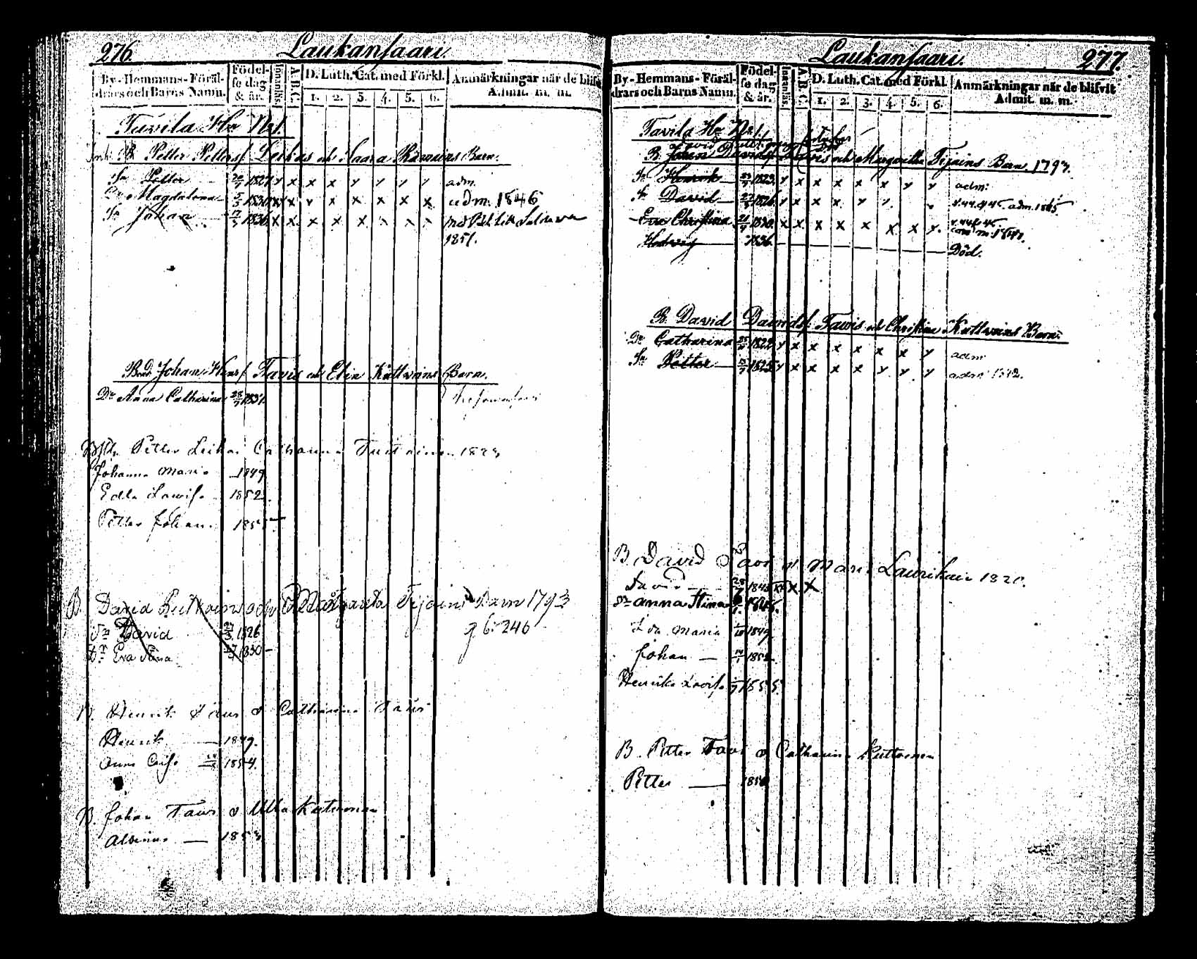 [ ../kirjat/Kirkonkirjat/saaminki/lastenkirja_1843-1855_tk1181/kuvat/125.jpg ]