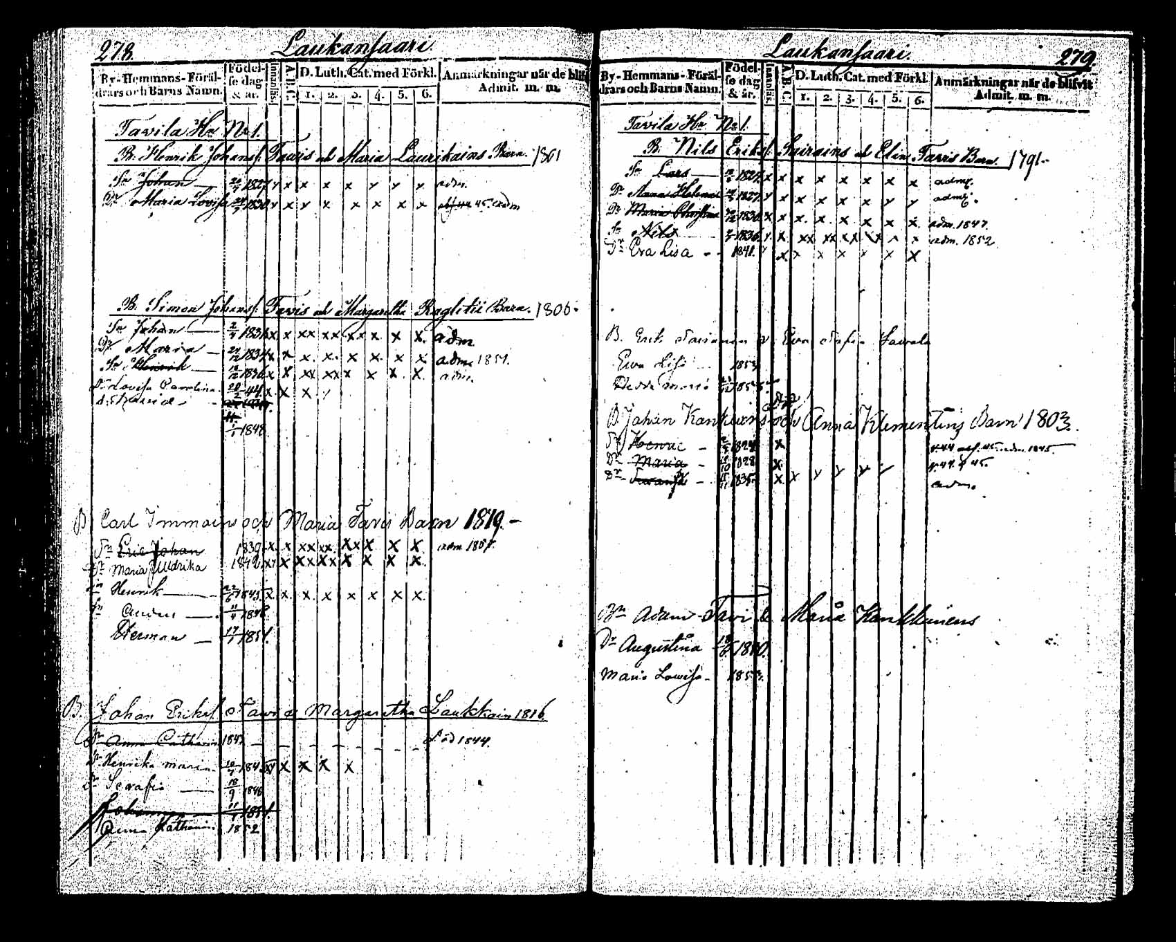[ ../kirjat/Kirkonkirjat/saaminki/lastenkirja_1843-1855_tk1181/kuvat/126.jpg ]