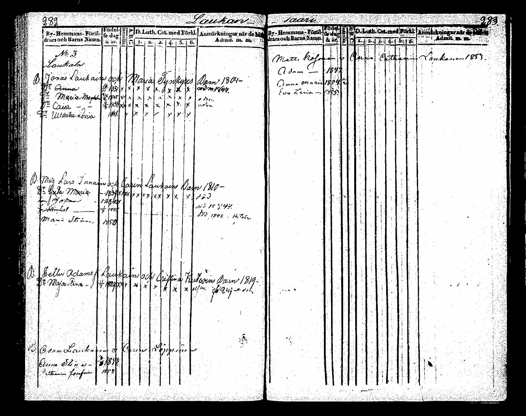 [ ../kirjat/Kirkonkirjat/saaminki/lastenkirja_1843-1855_tk1181/kuvat/128.jpg ]