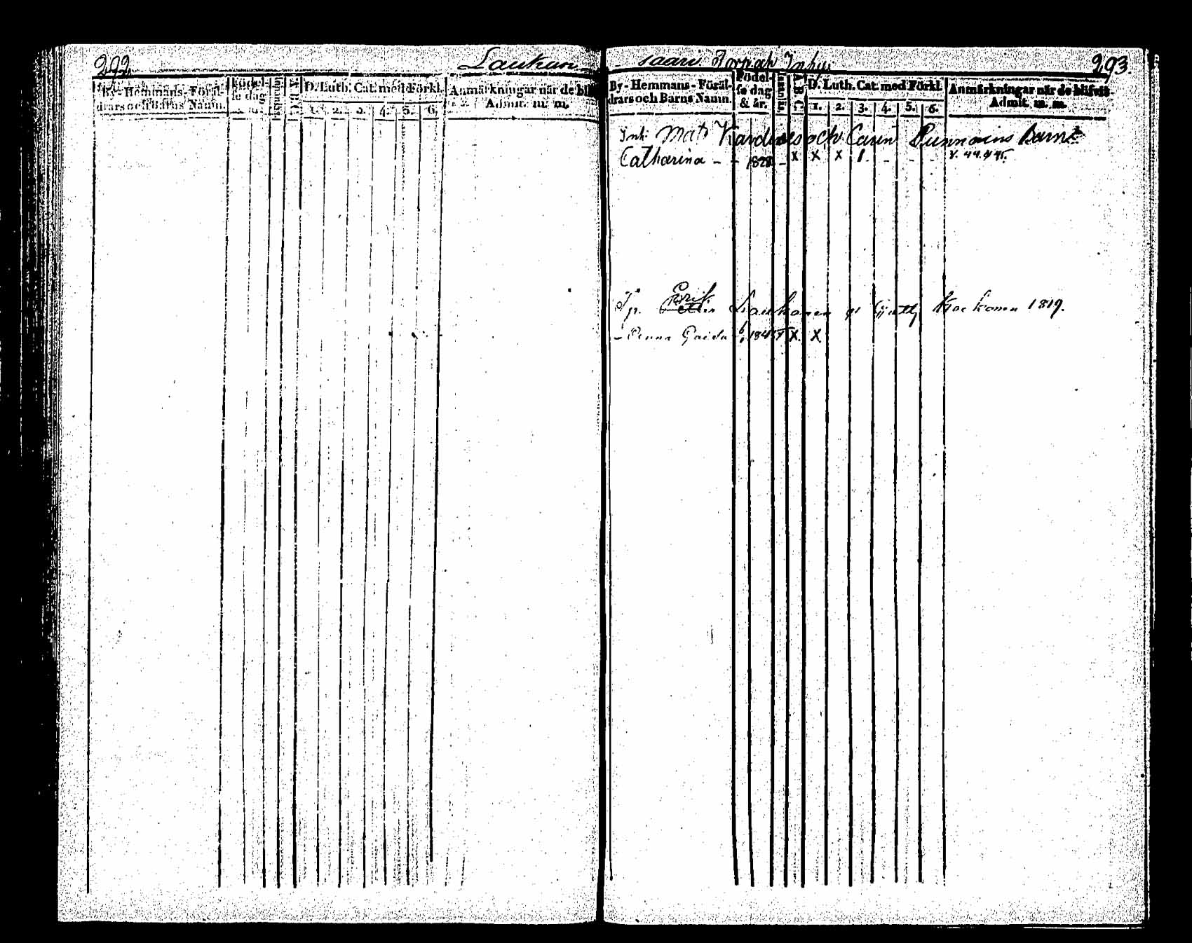 [ ../kirjat/Kirkonkirjat/saaminki/lastenkirja_1843-1855_tk1181/kuvat/131.jpg ]
