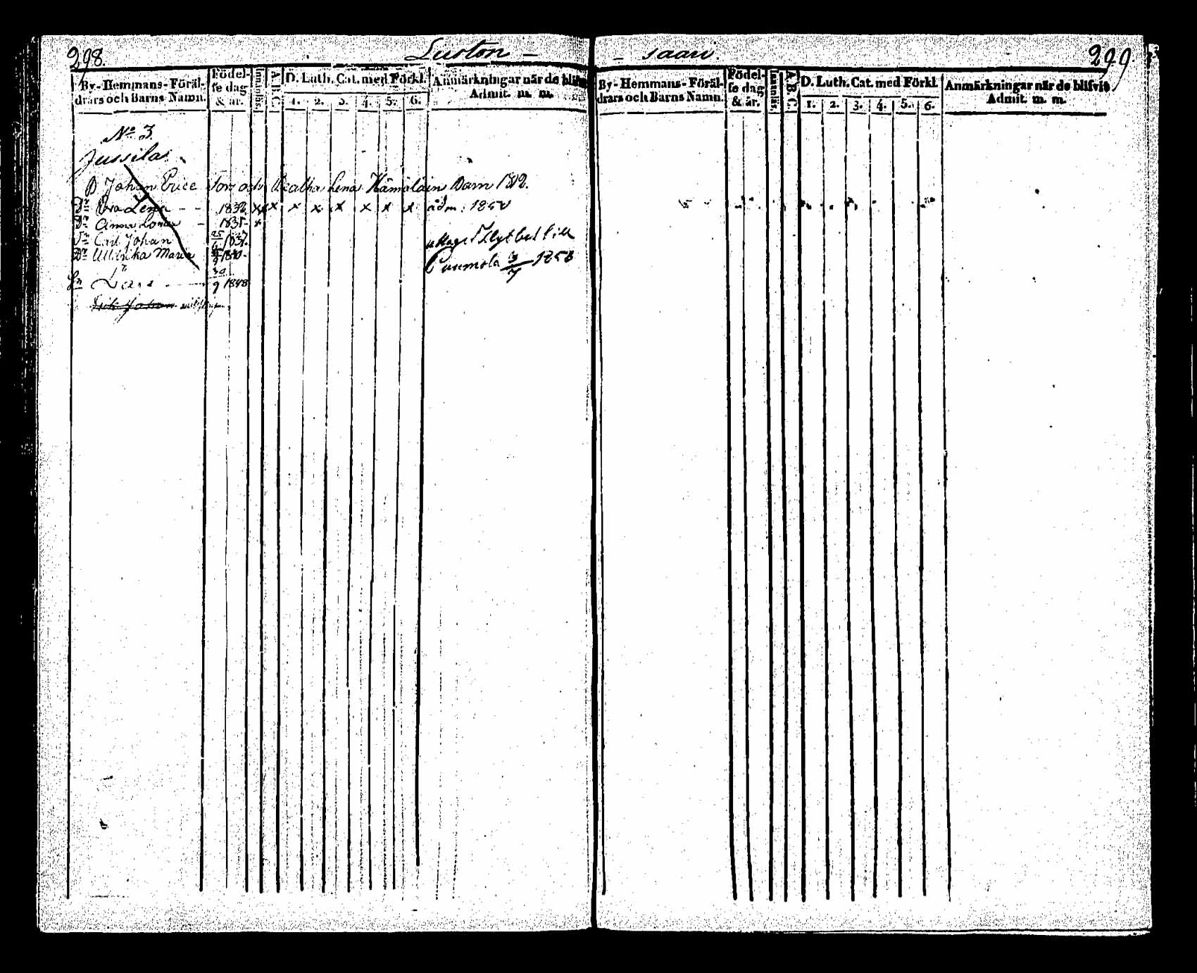 [ ../kirjat/Kirkonkirjat/saaminki/lastenkirja_1843-1855_tk1181/kuvat/134.jpg ]