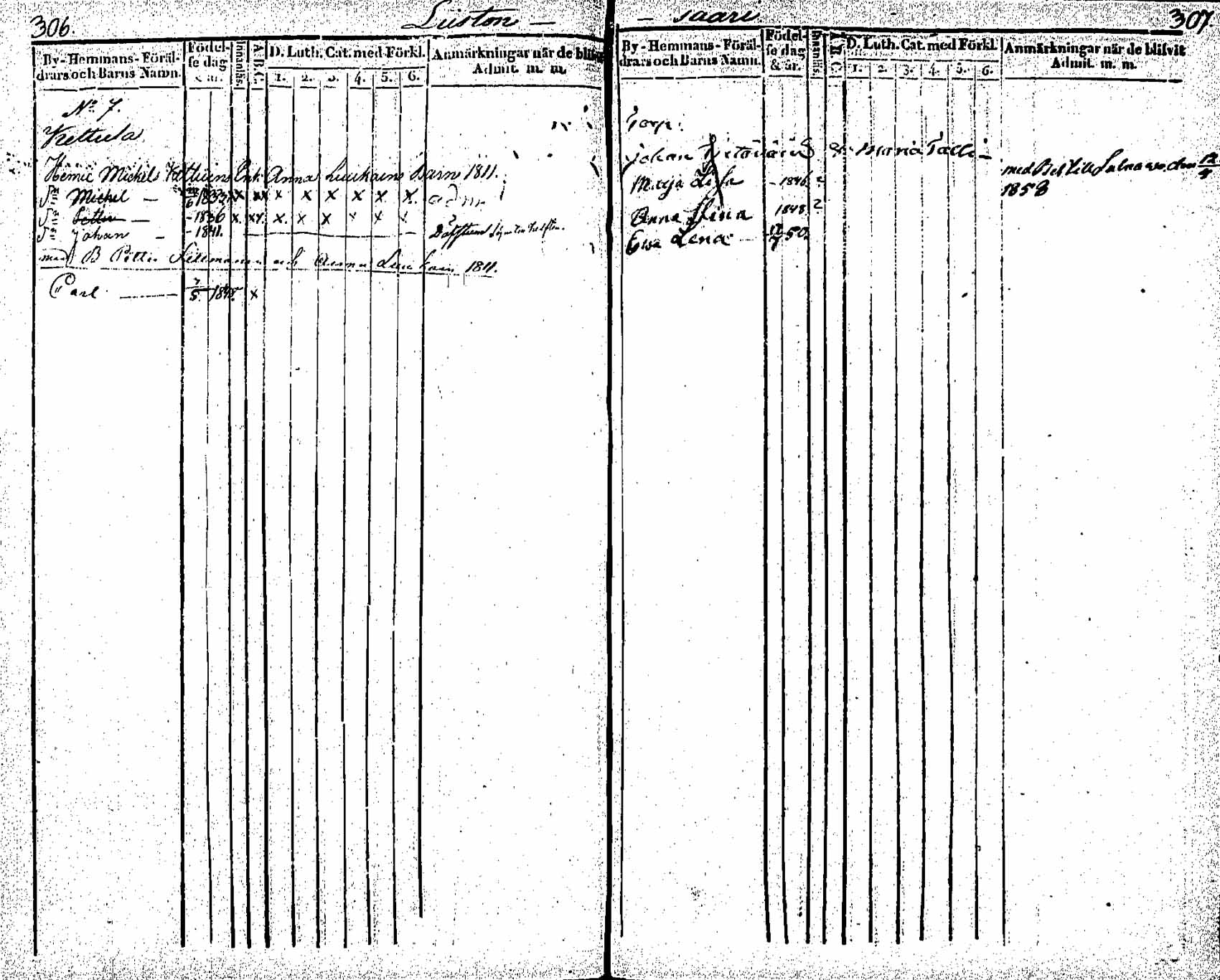 [ ../kirjat/Kirkonkirjat/saaminki/lastenkirja_1843-1855_tk1181/kuvat/138.jpg ]