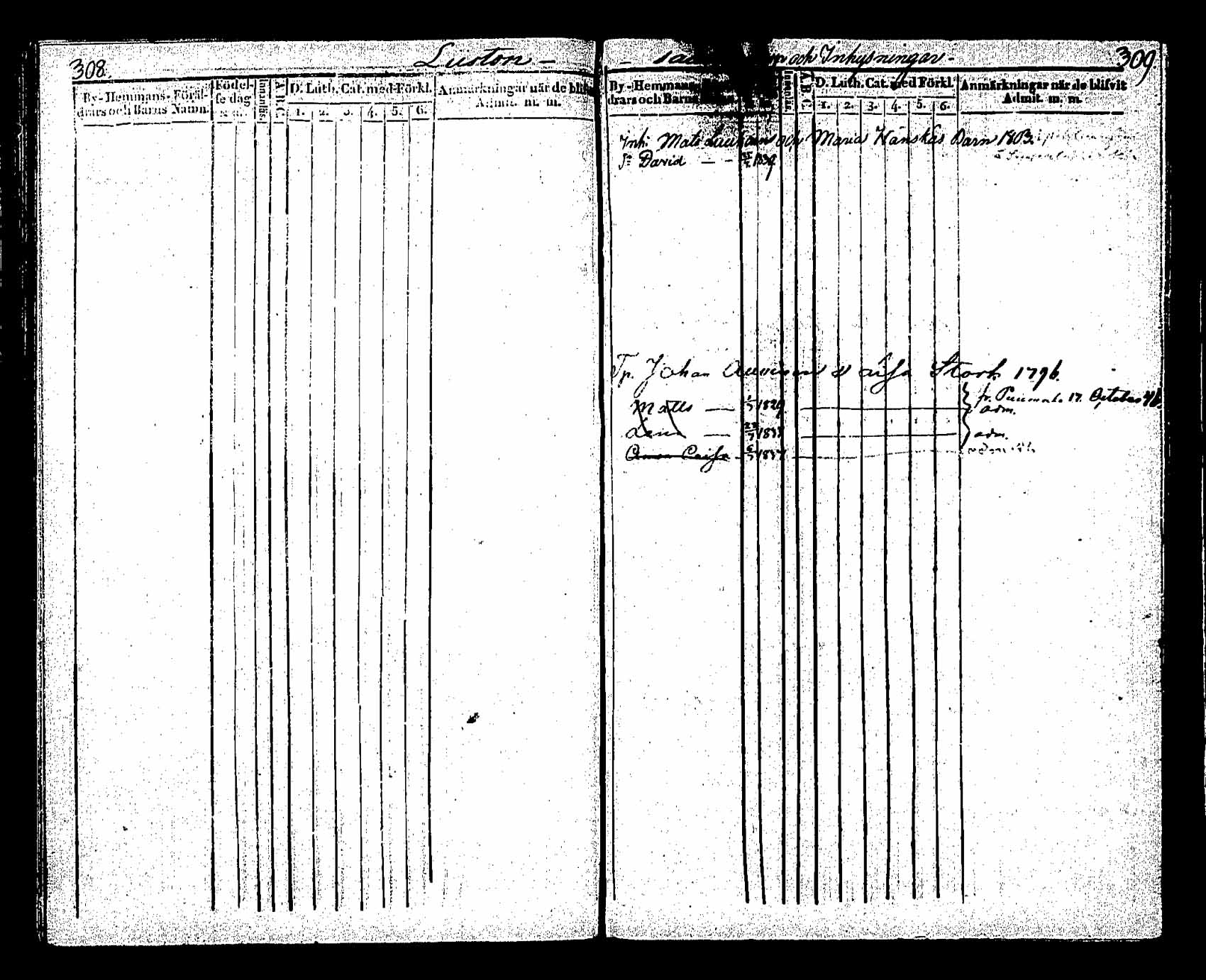 [ ../kirjat/Kirkonkirjat/saaminki/lastenkirja_1843-1855_tk1181/kuvat/139.jpg ]