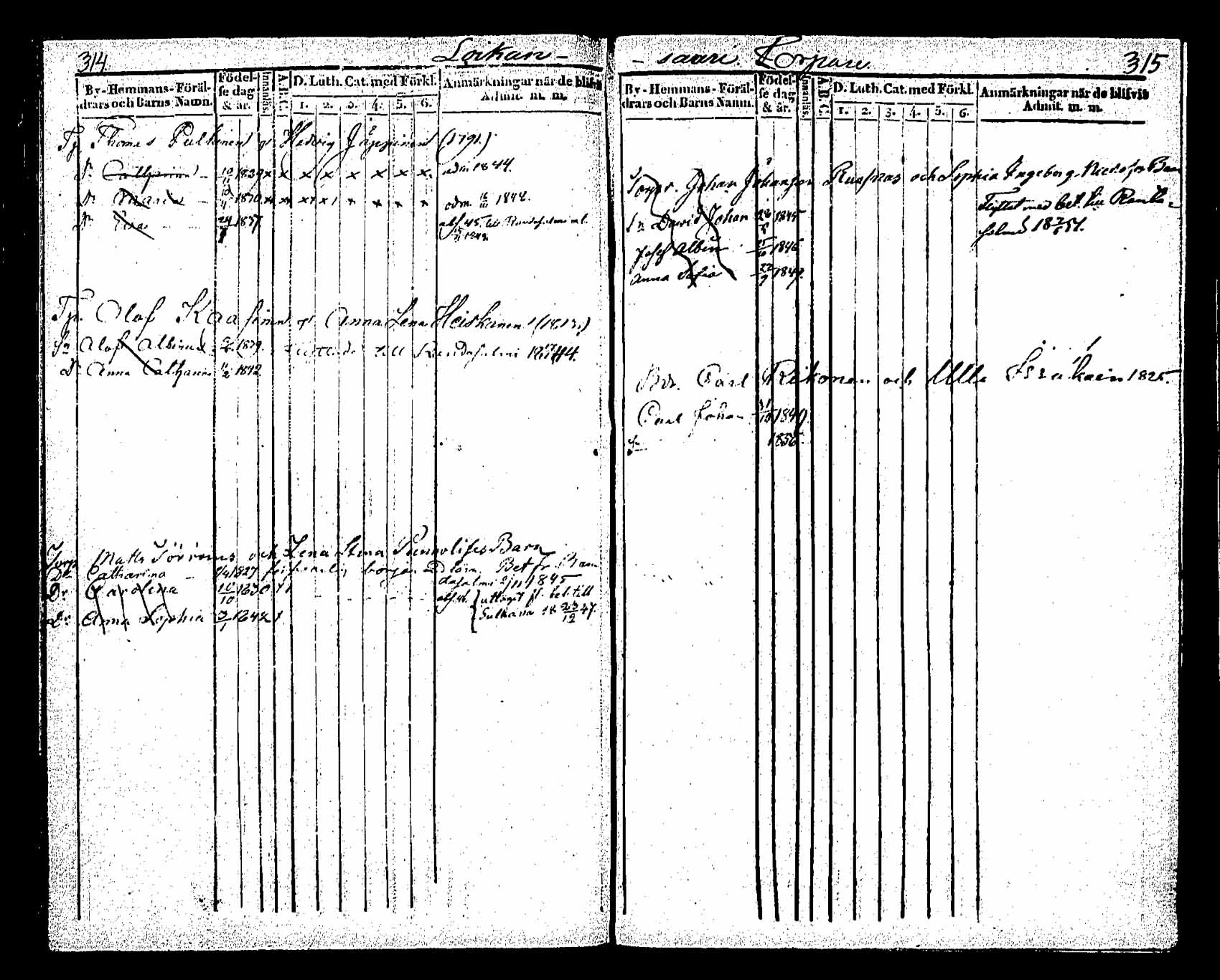 [ ../kirjat/Kirkonkirjat/saaminki/lastenkirja_1843-1855_tk1181/kuvat/142.jpg ]