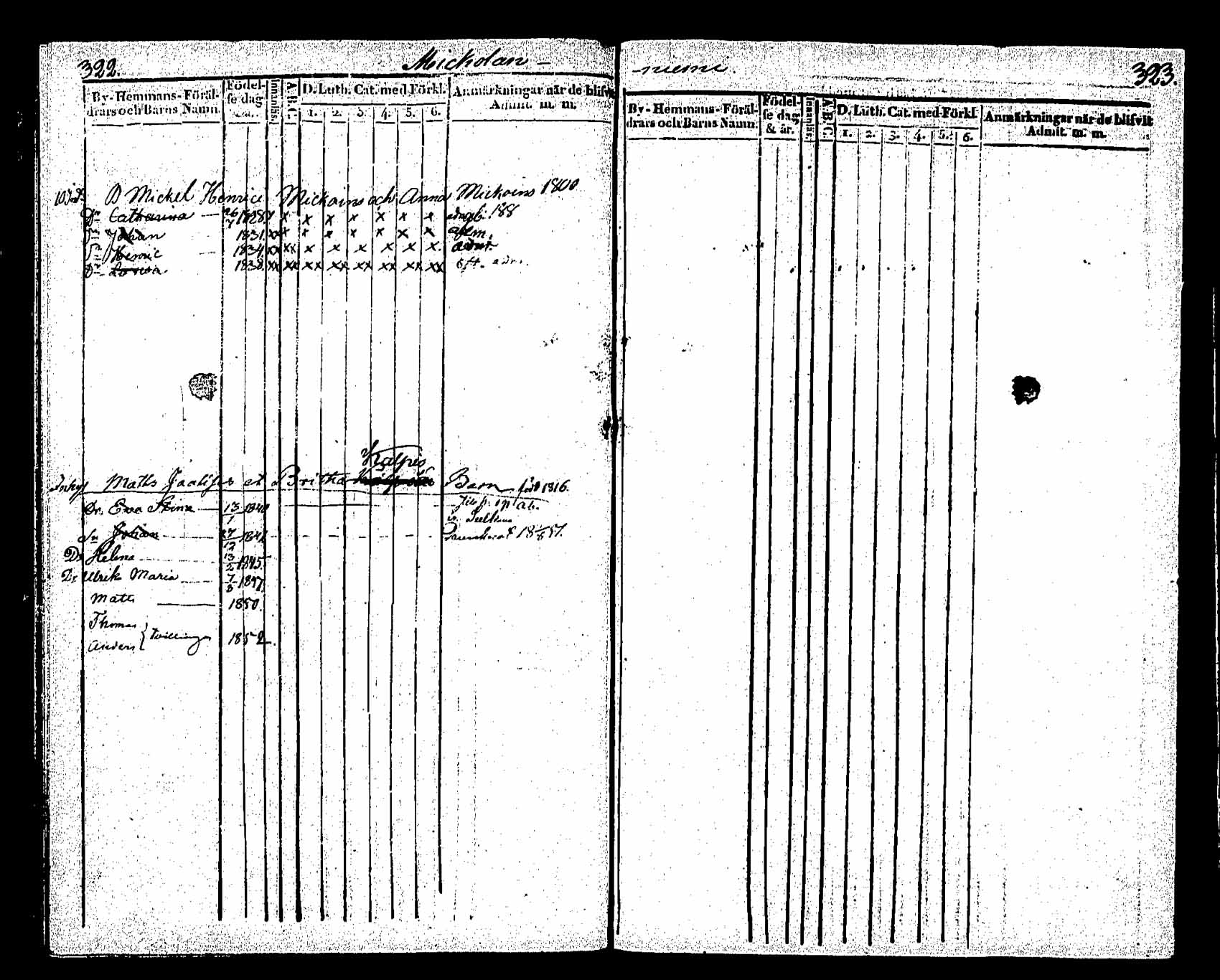 [ ../kirjat/Kirkonkirjat/saaminki/lastenkirja_1843-1855_tk1181/kuvat/145.jpg ]
