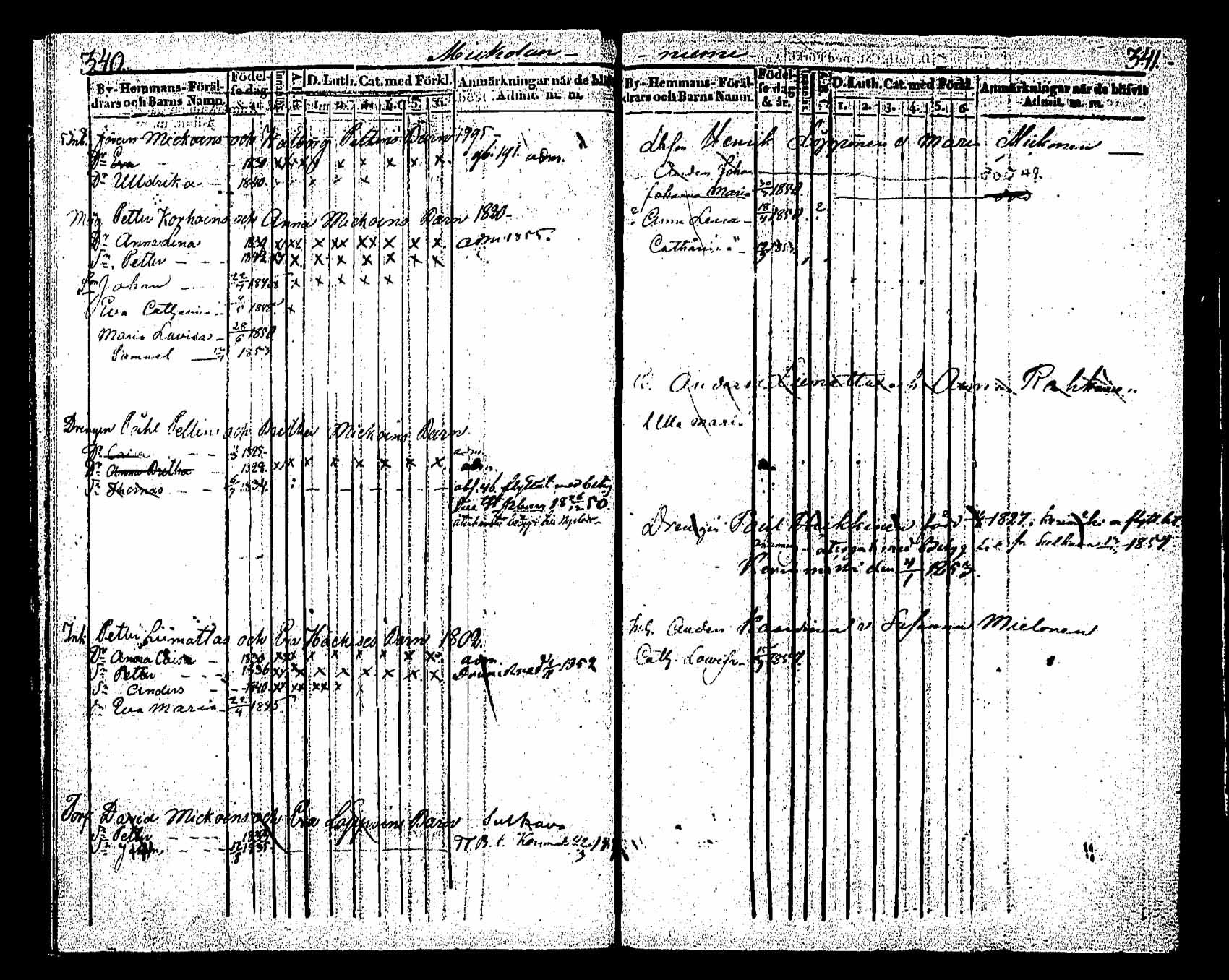 [ ../kirjat/Kirkonkirjat/saaminki/lastenkirja_1843-1855_tk1181/kuvat/149.jpg ]