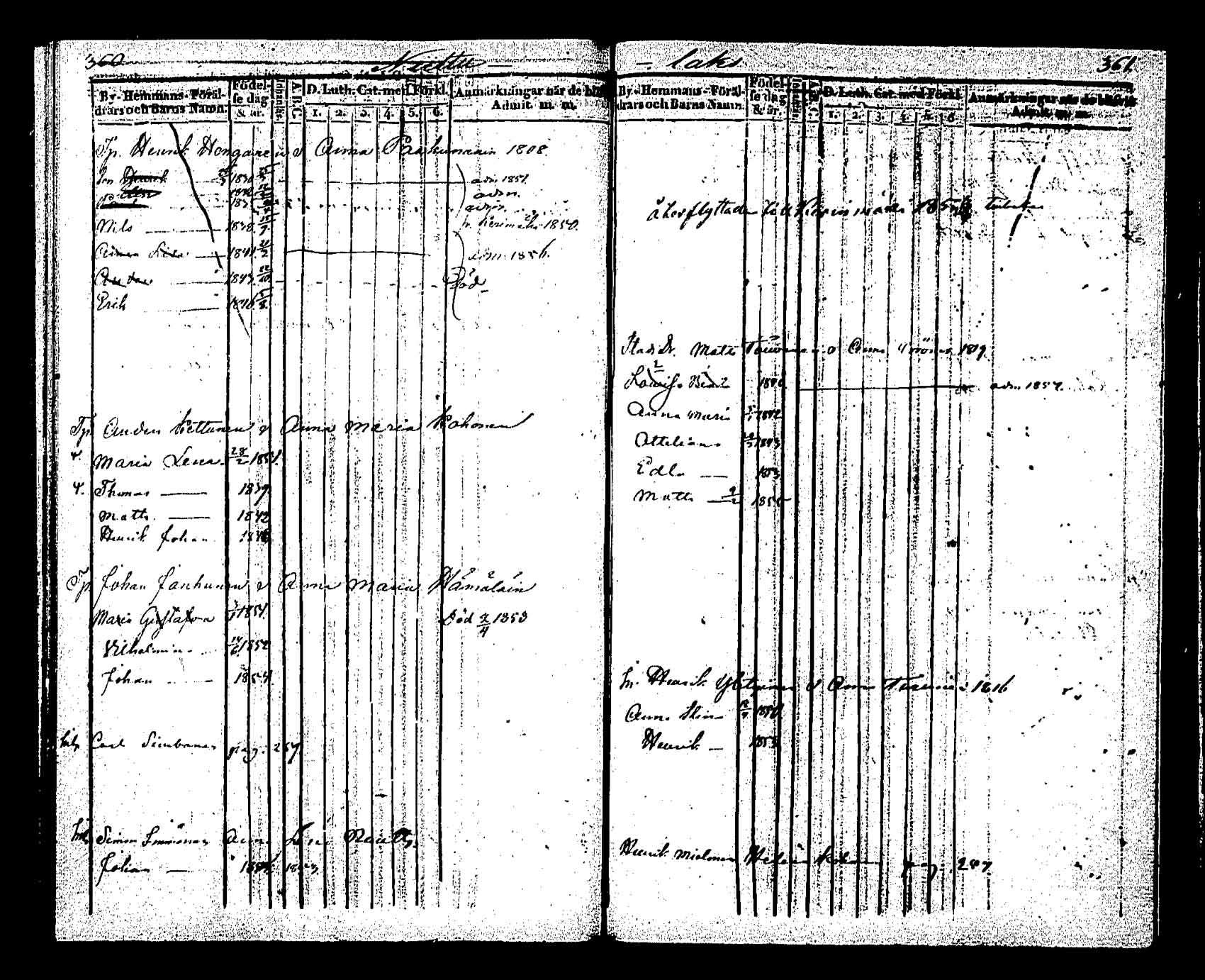 [ ../kirjat/Kirkonkirjat/saaminki/lastenkirja_1843-1855_tk1181/kuvat/155.jpg ]
