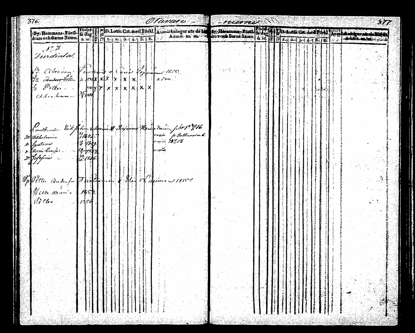 [ ../kirjat/Kirkonkirjat/saaminki/lastenkirja_1843-1855_tk1181/kuvat/160.jpg ]