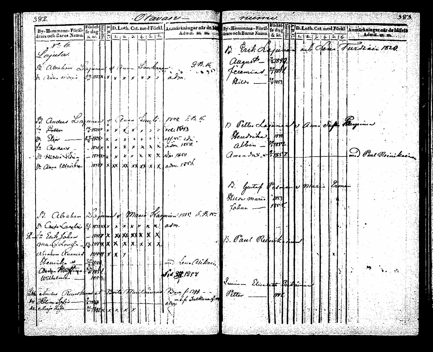 [ ../kirjat/Kirkonkirjat/saaminki/lastenkirja_1843-1855_tk1181/kuvat/163.jpg ]