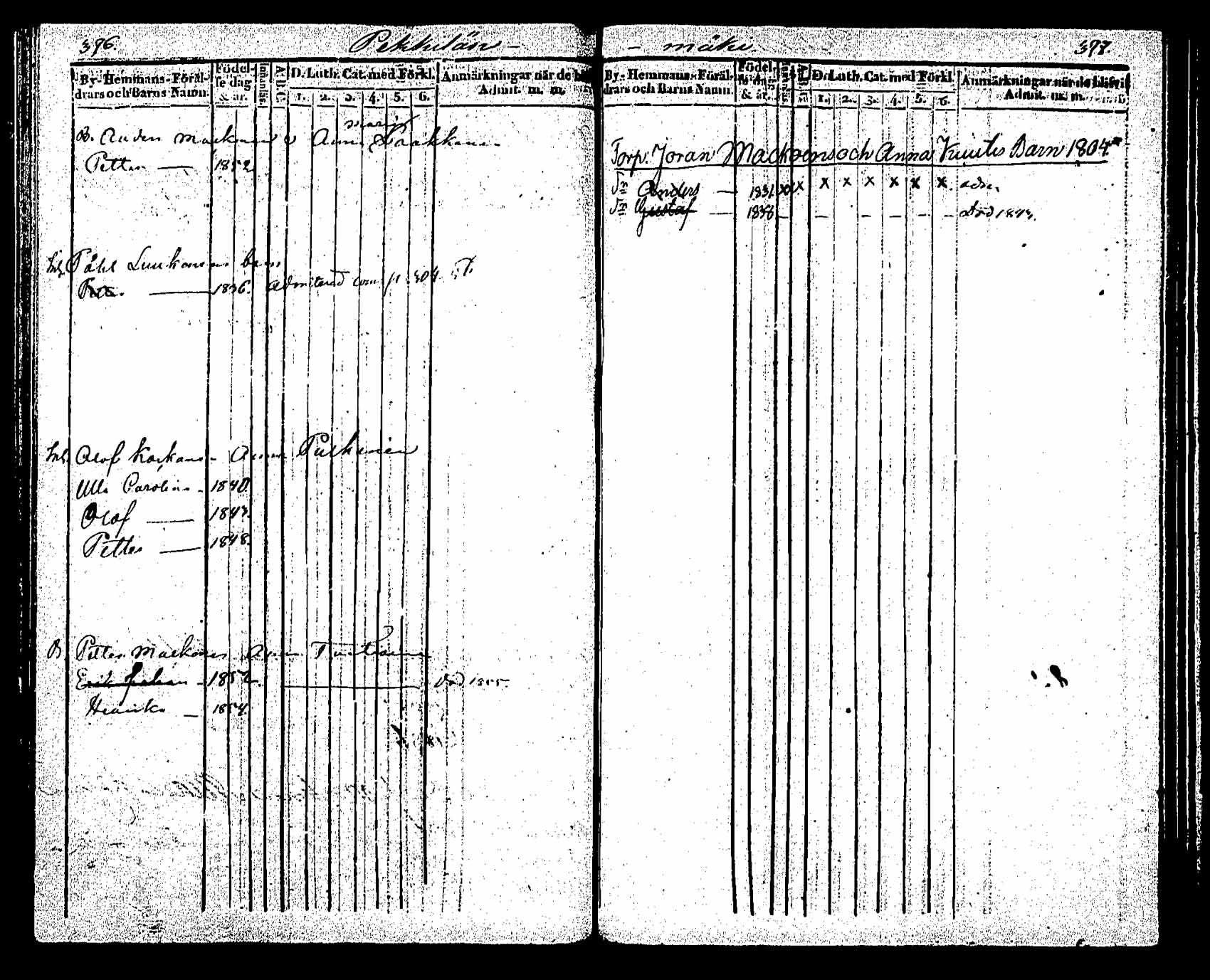 [ ../kirjat/Kirkonkirjat/saaminki/lastenkirja_1843-1855_tk1181/kuvat/168.jpg ]