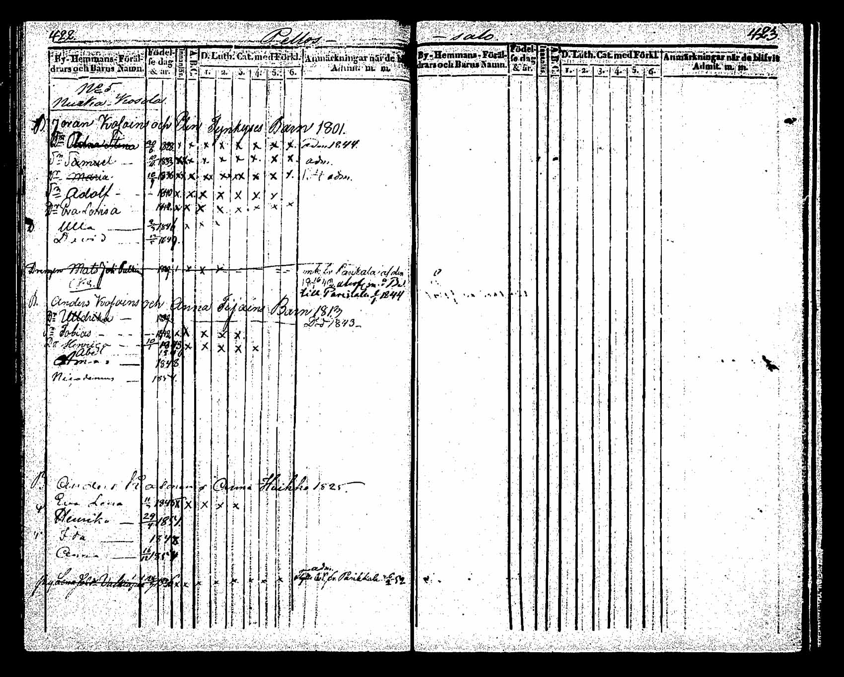 [ ../kirjat/Kirkonkirjat/saaminki/lastenkirja_1843-1855_tk1181/kuvat/176.jpg ]