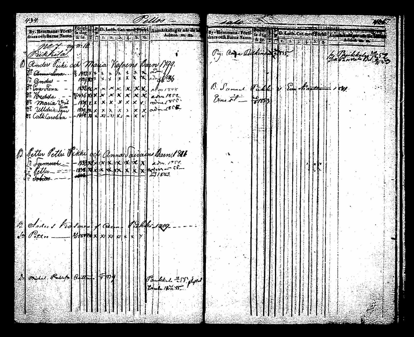 [ ../kirjat/Kirkonkirjat/saaminki/lastenkirja_1843-1855_tk1181/kuvat/178.jpg ]